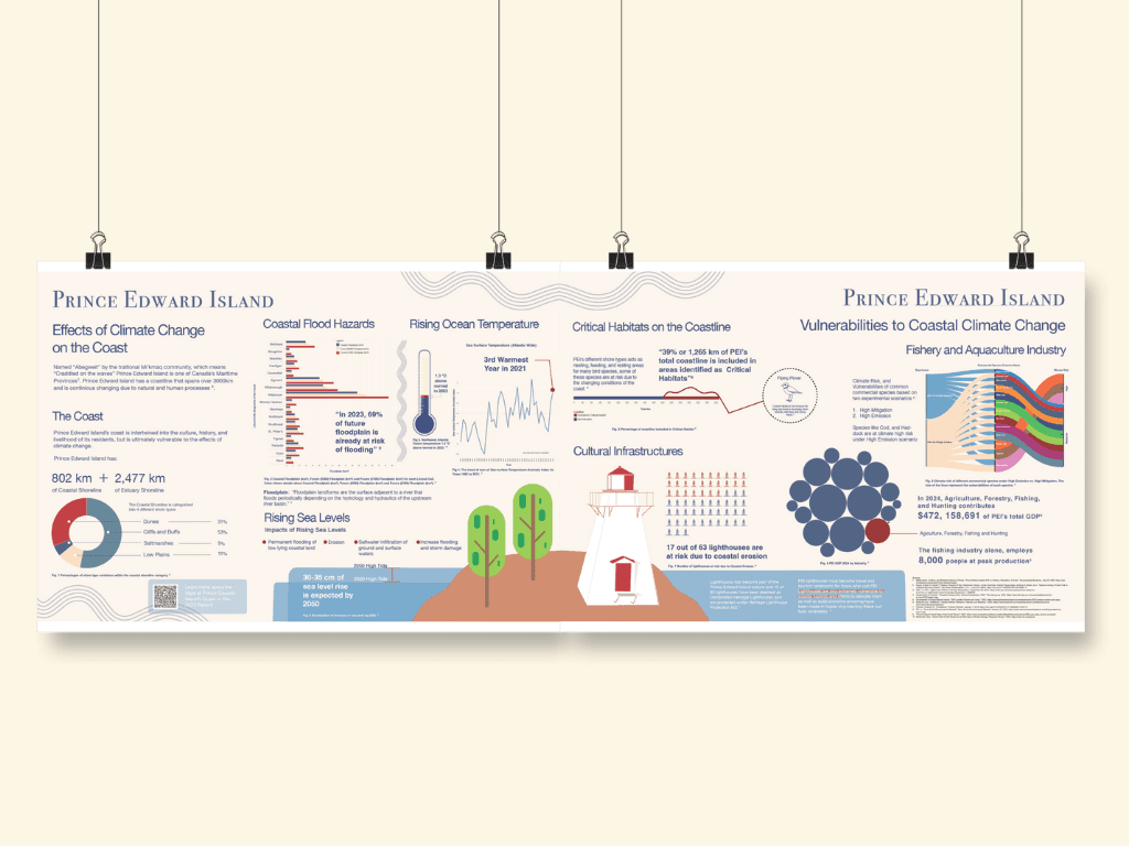 a cell phone on a bench