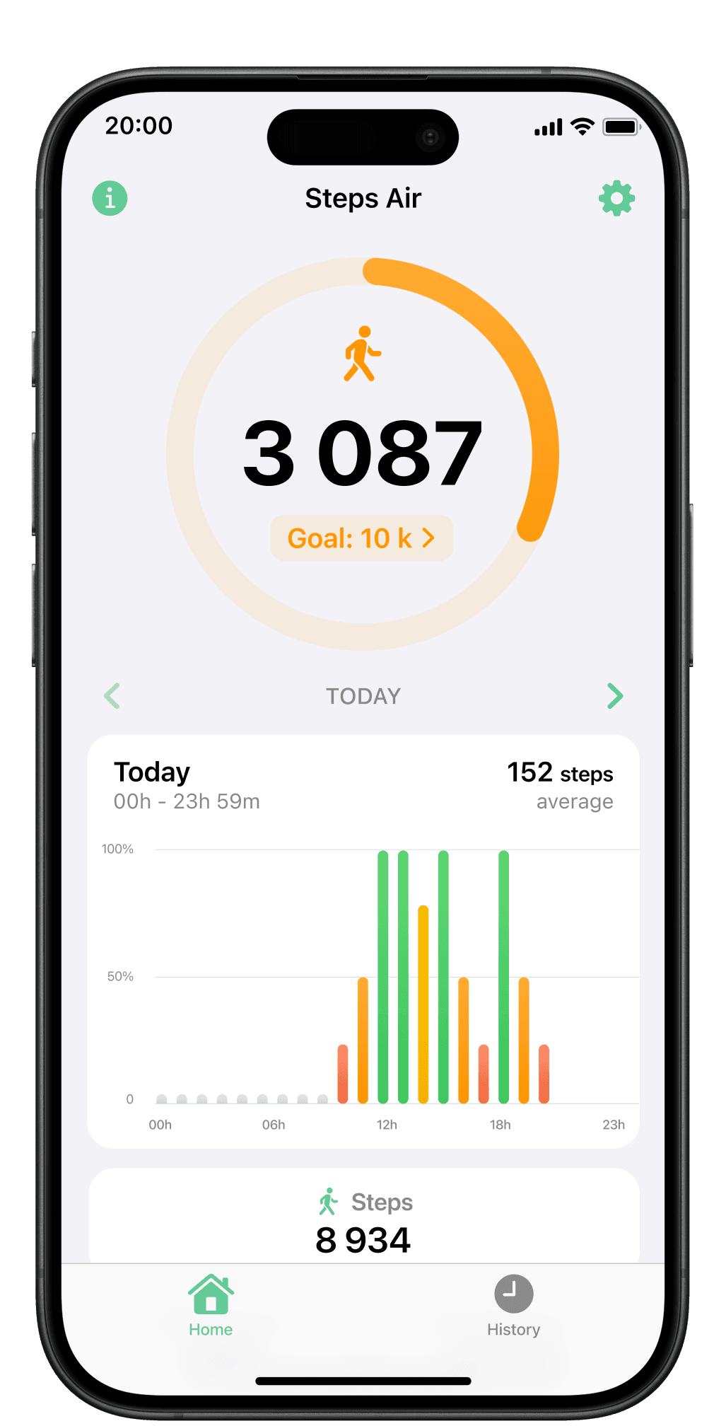 Track periods, ovulation, and cycle length easily.
