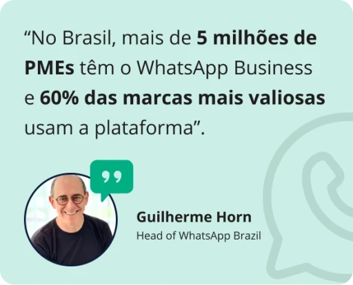 Por que o WhatsApp é importante pro seu negócio?