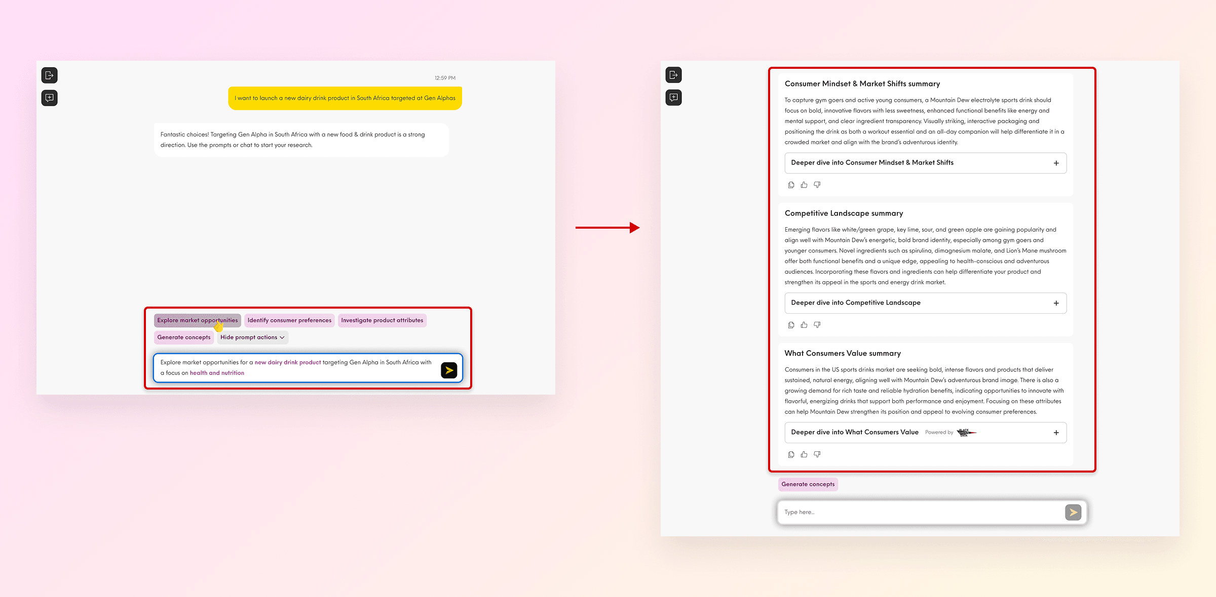 Auto generated research layout