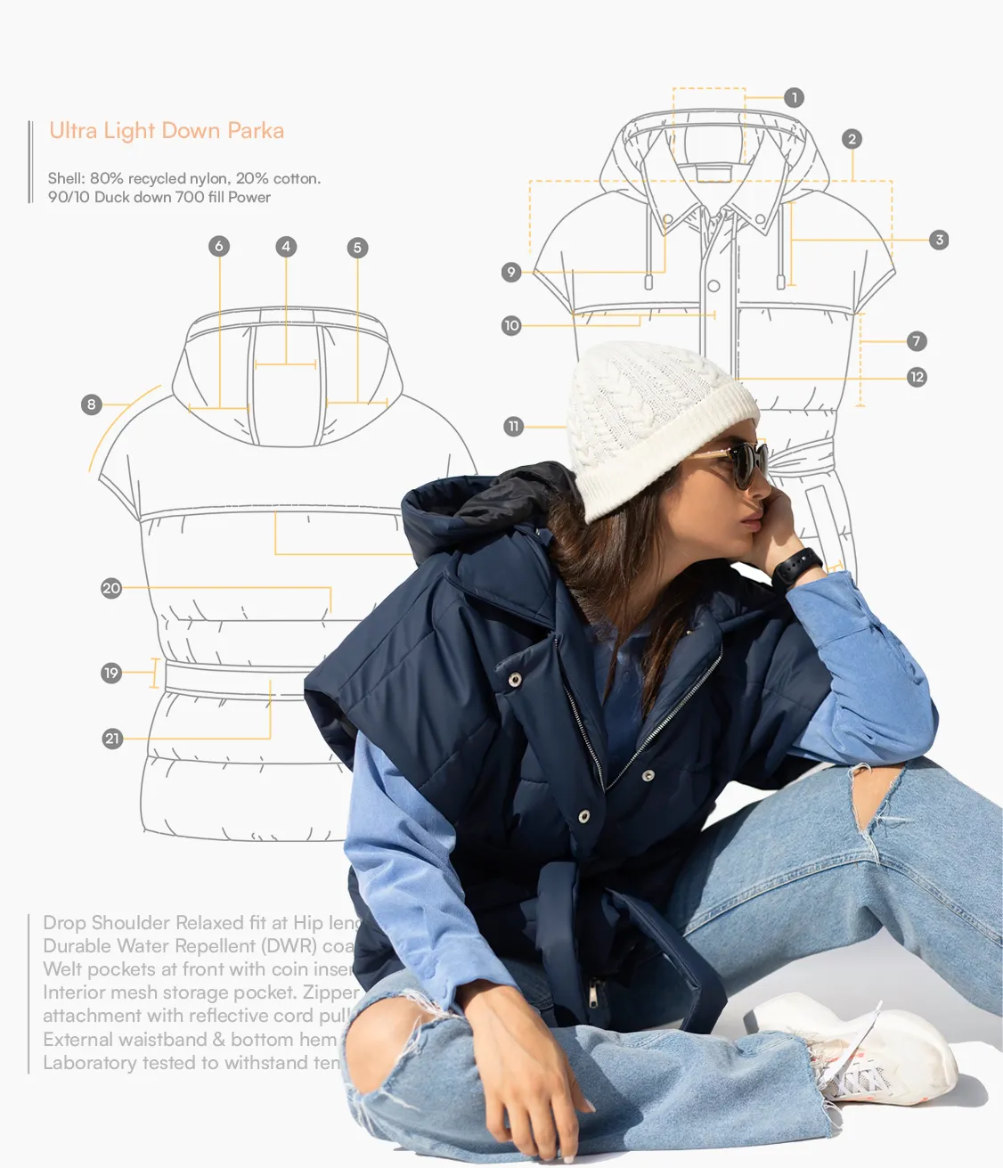 A women sitting wearing a down parka jacket with flat sketch of that garment on the background-An apparel manufacturing facility managed by Klothsource. 