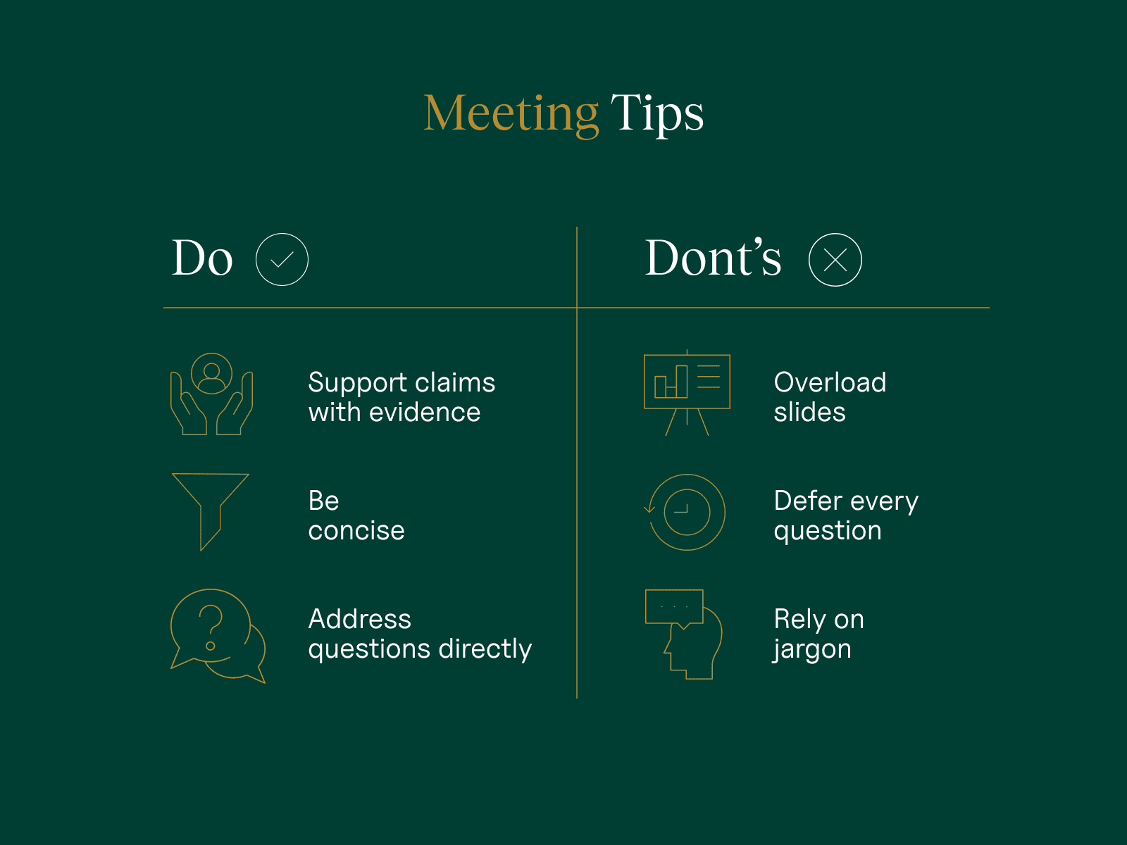 investor meeting tips