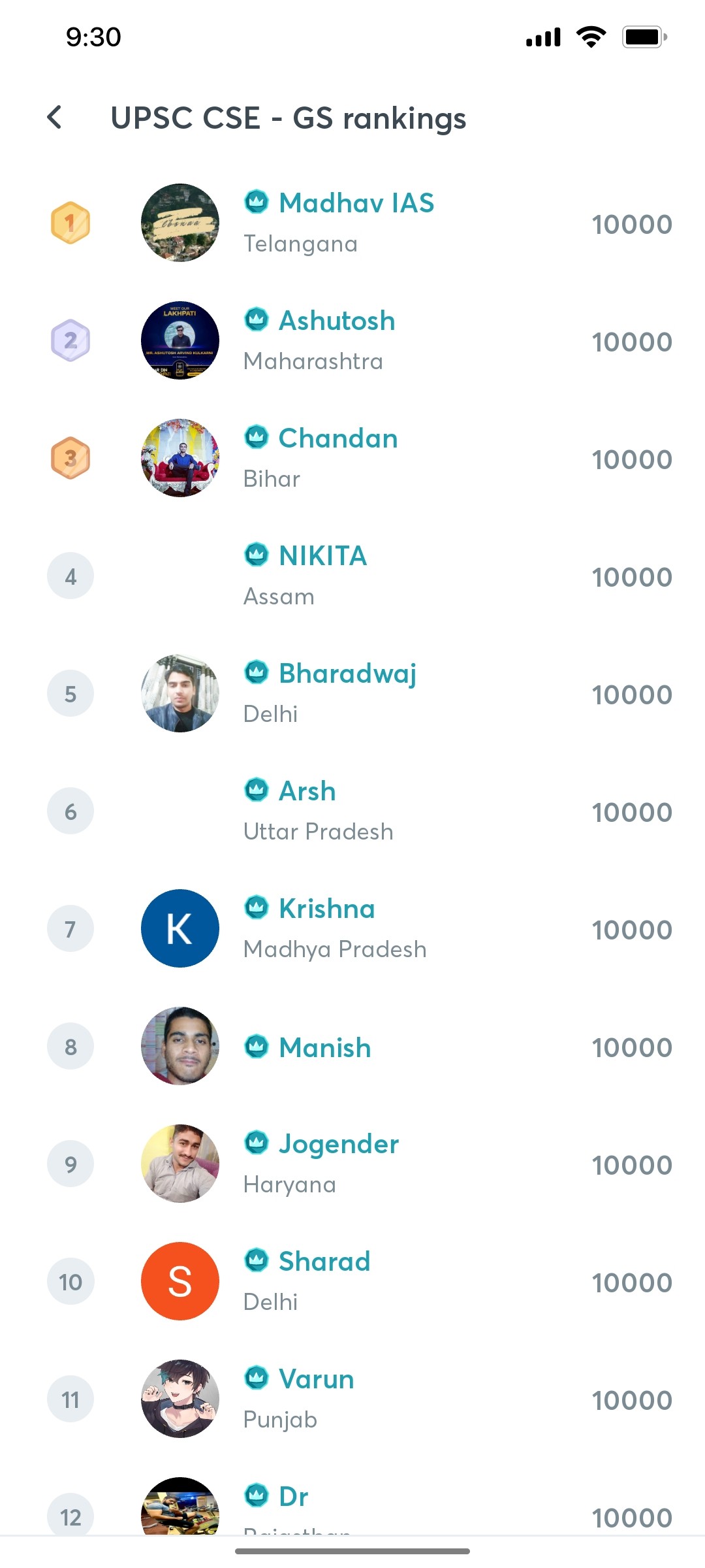 Unacademy UPSC GS Ranking Screen