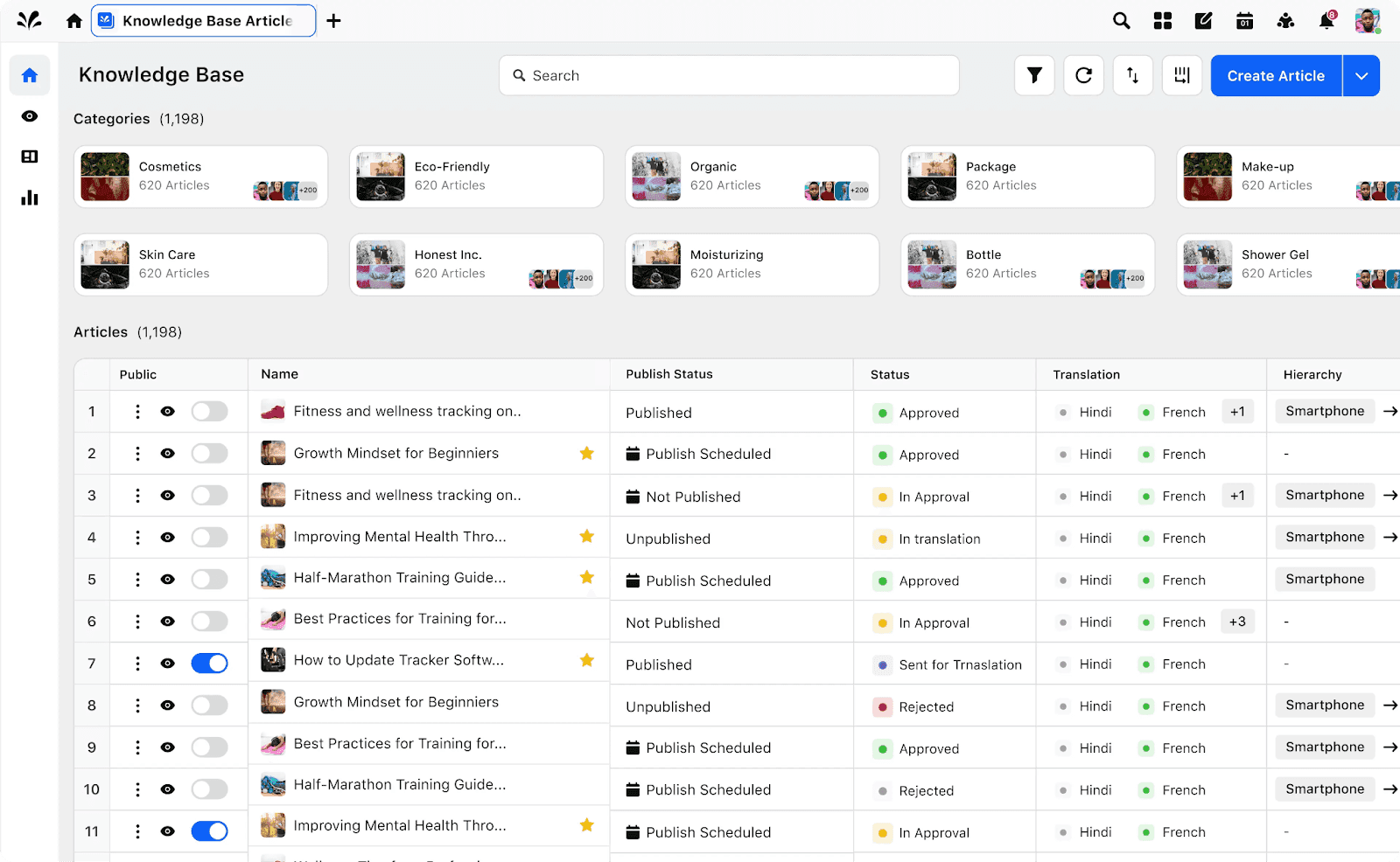  Unified Knowledge Base Software for Enterprise&nbsp;