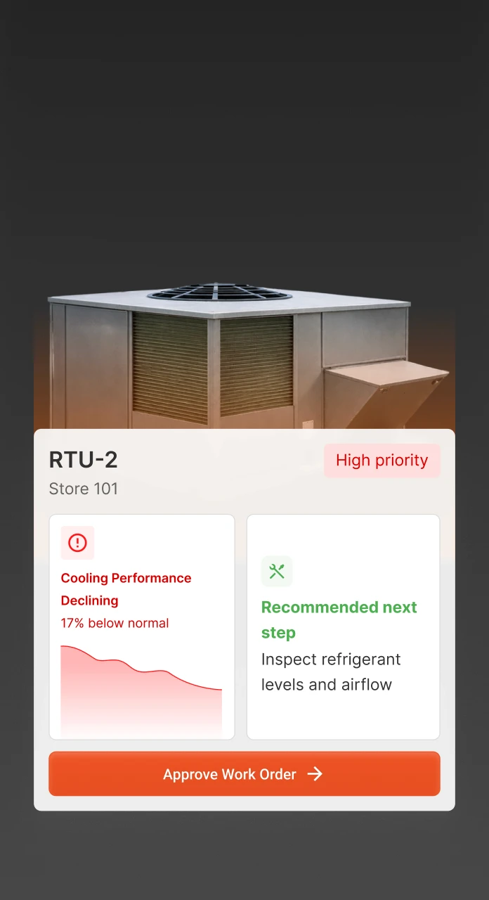 HVAC repair verification panel confirming issues were resolved using sensor data