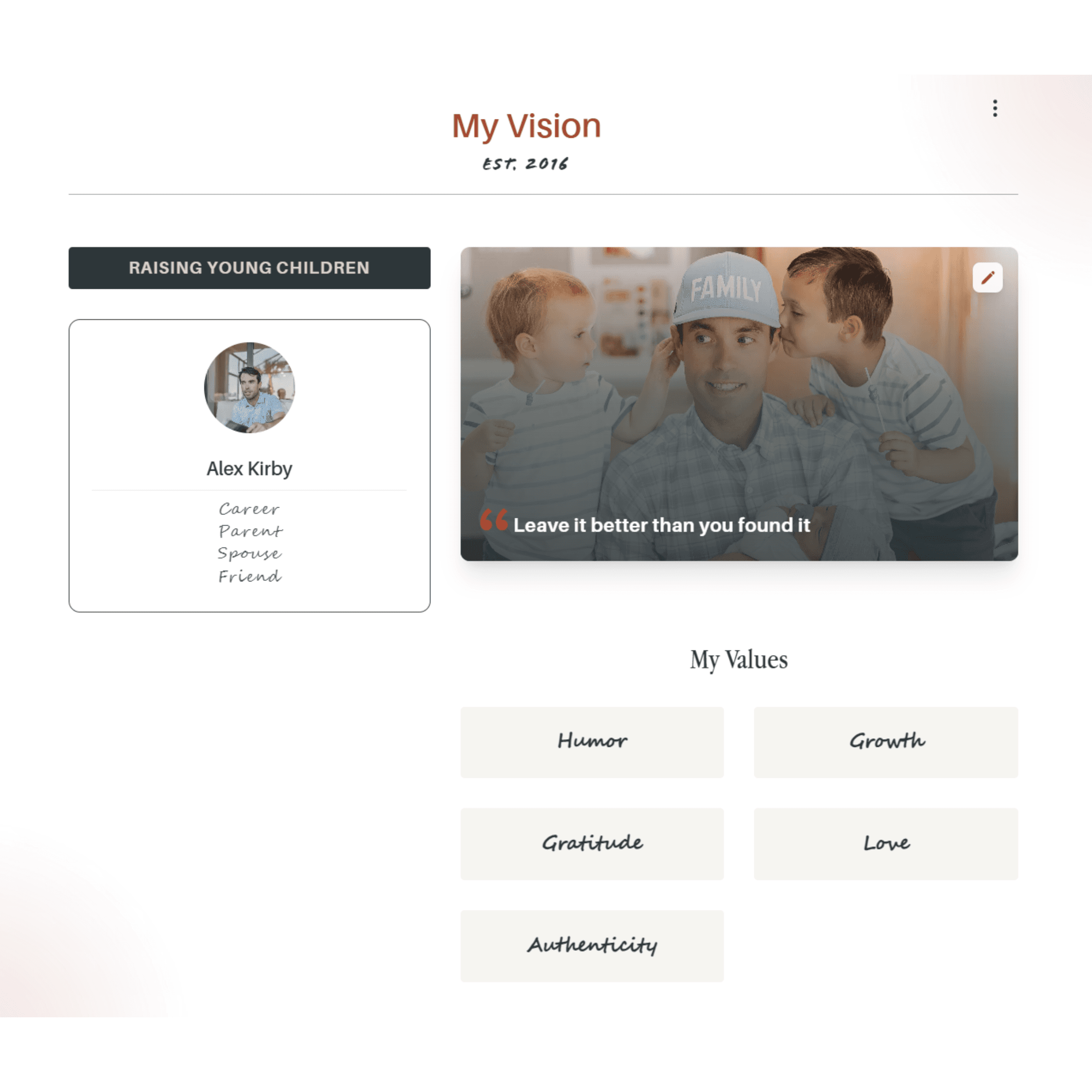  [A screen capture within Total Family’s FamilyOS. Personal Vision view, with Life Phase (top left), Roles (left middle),  Purpose (top right), and Values (bottom right)] 