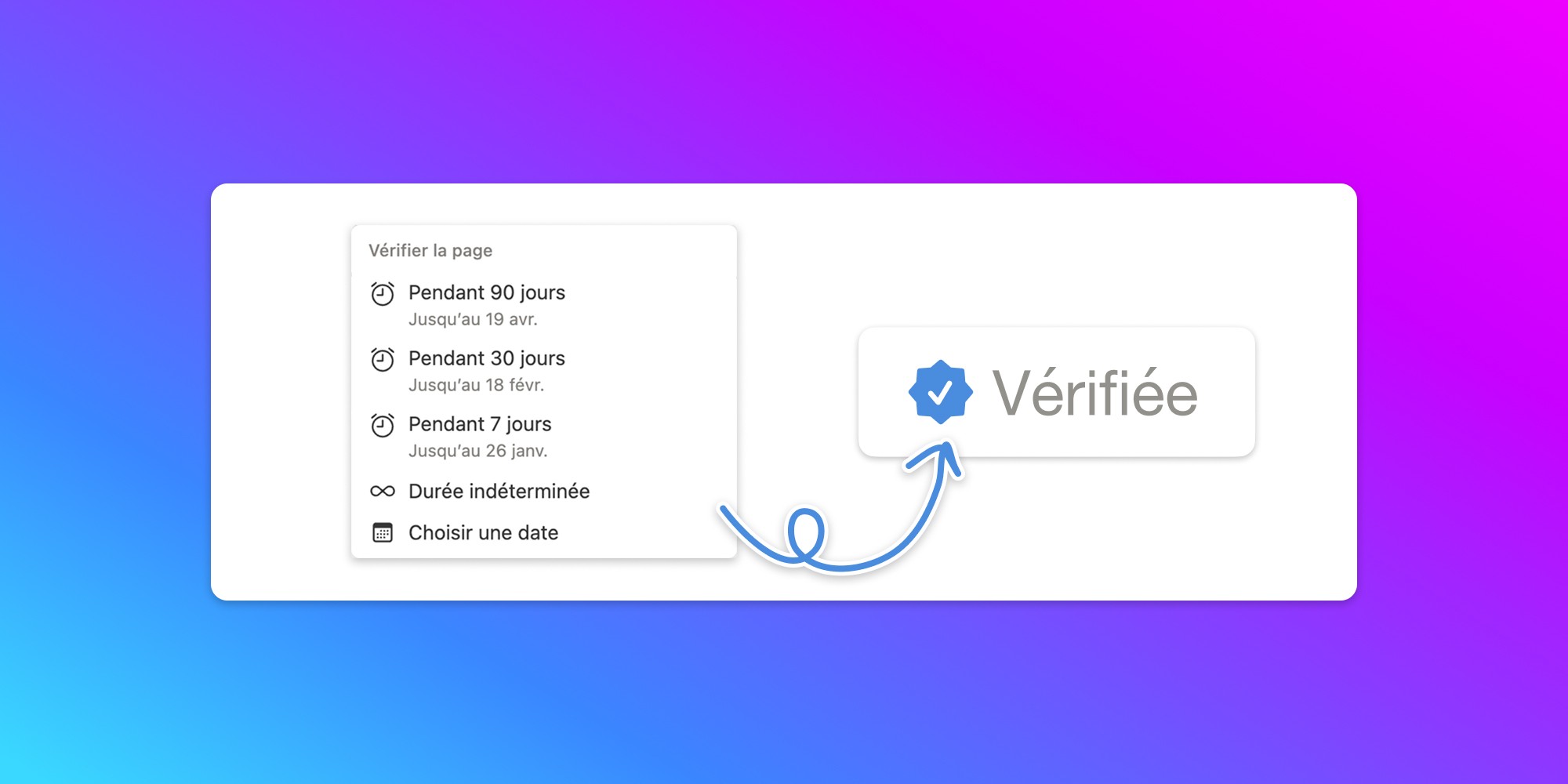 Les pages vérifiées dans Notion : l’arme secrète pour fiabiliser ton espace de travail