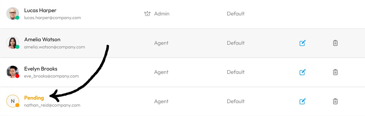 AskDolphin Operators list showing a newly added operator marked with a yellow ‘Pending’ status.