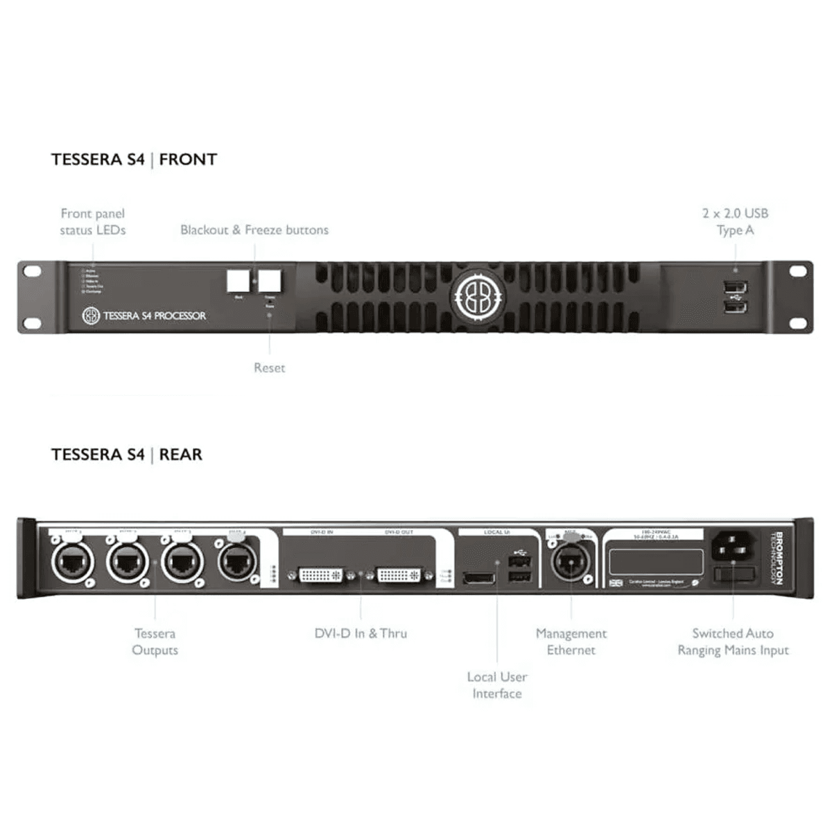 Brompton Technologies S4