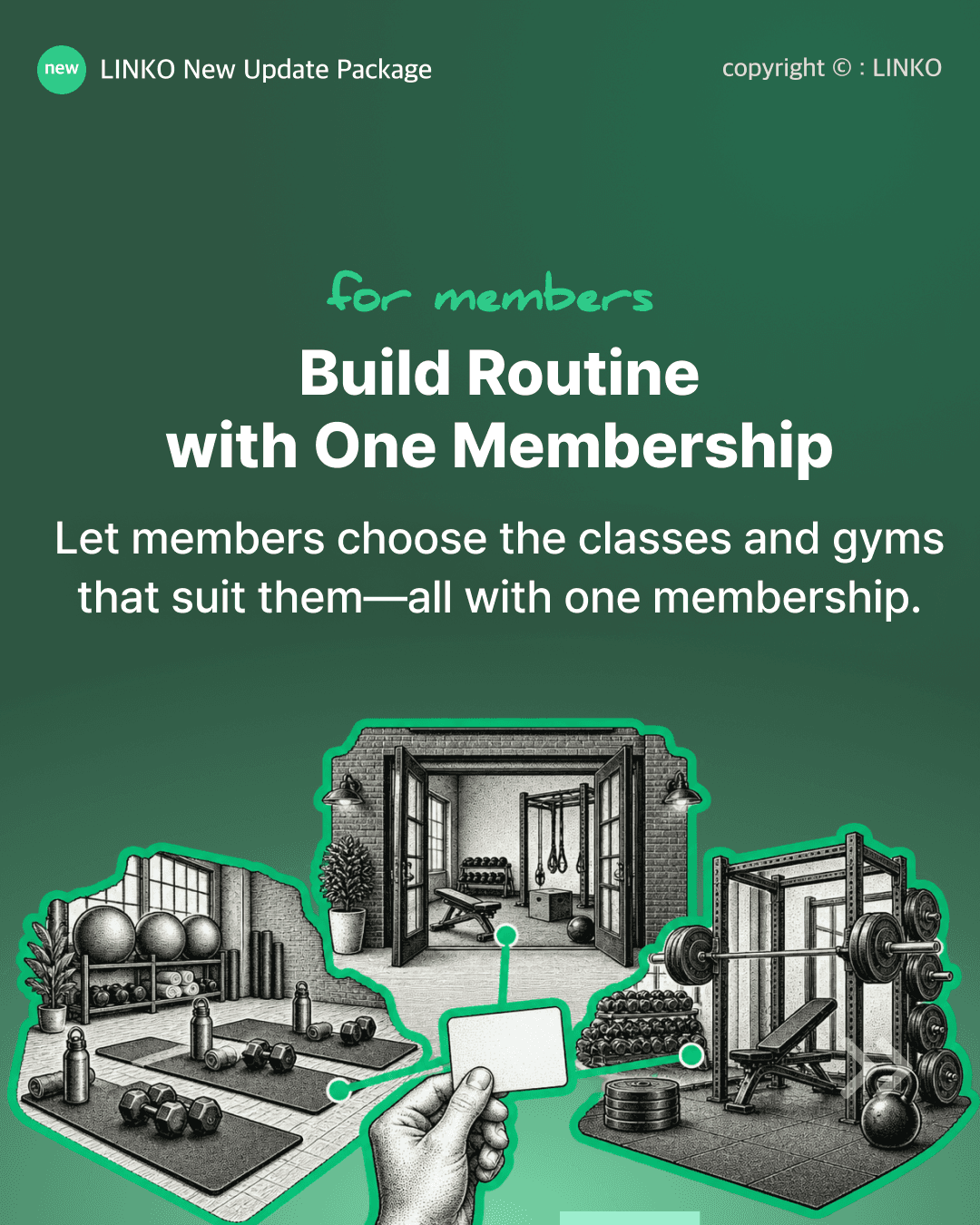 An illustration of one membership card connected to three different gym spaces.