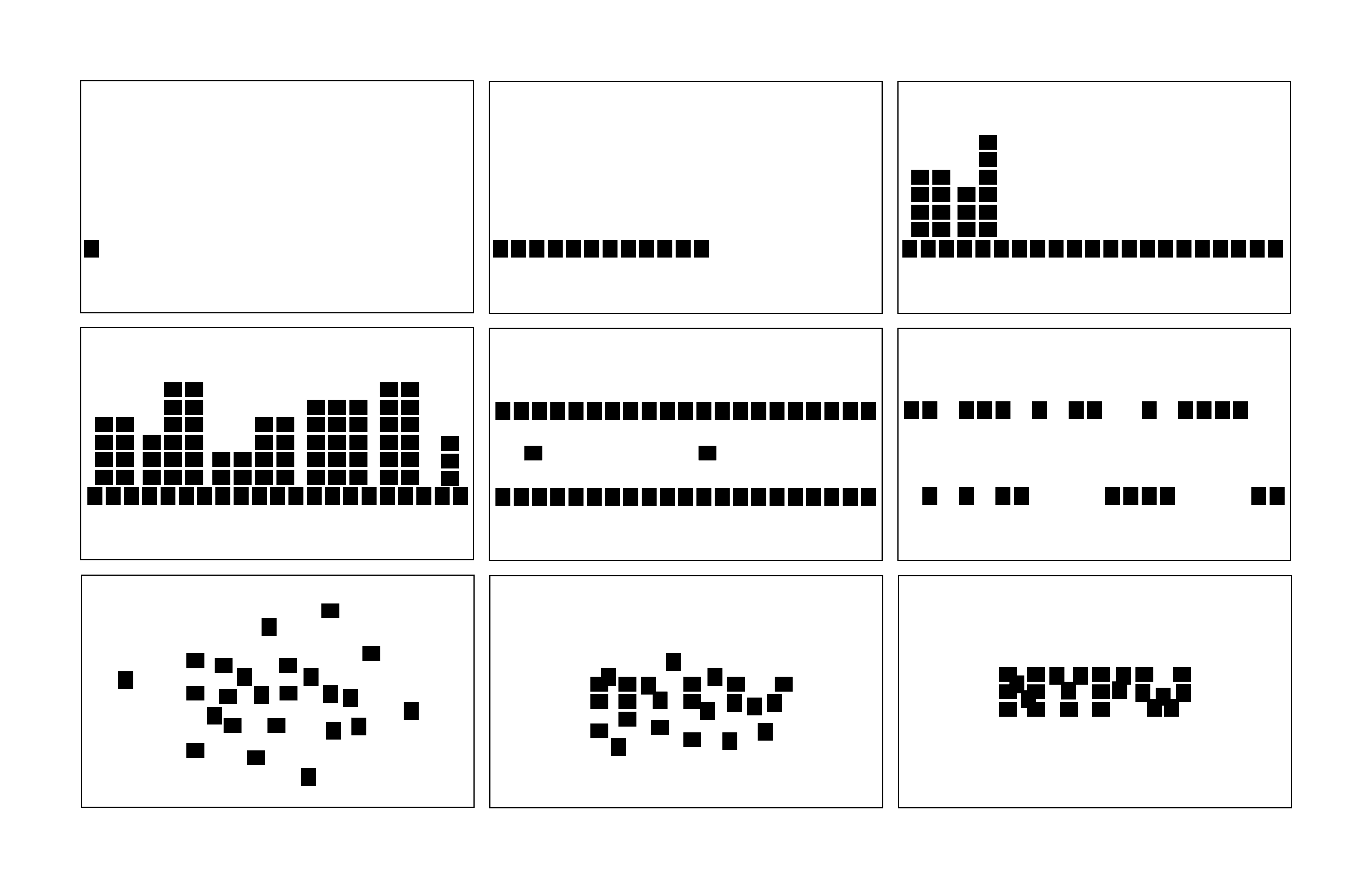 A profile picture of this person