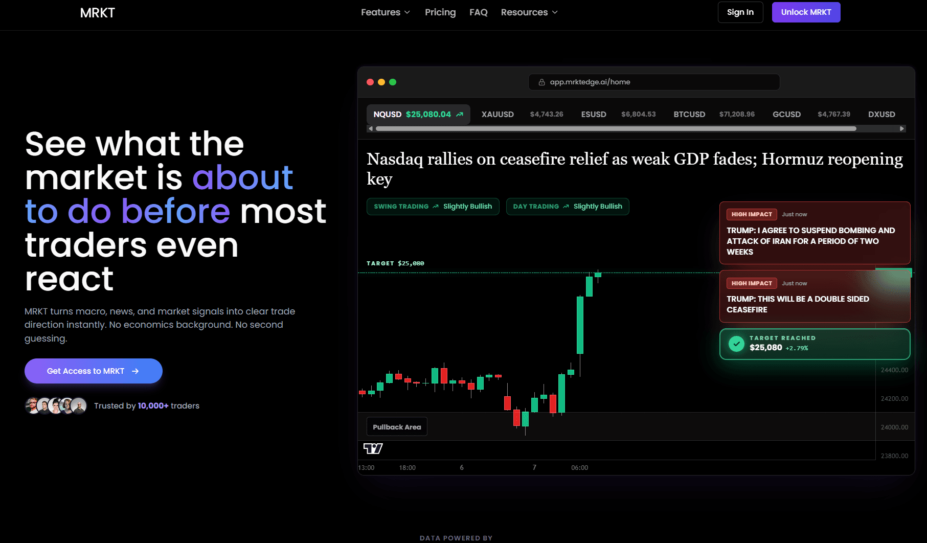 MRKT AI dashboard example