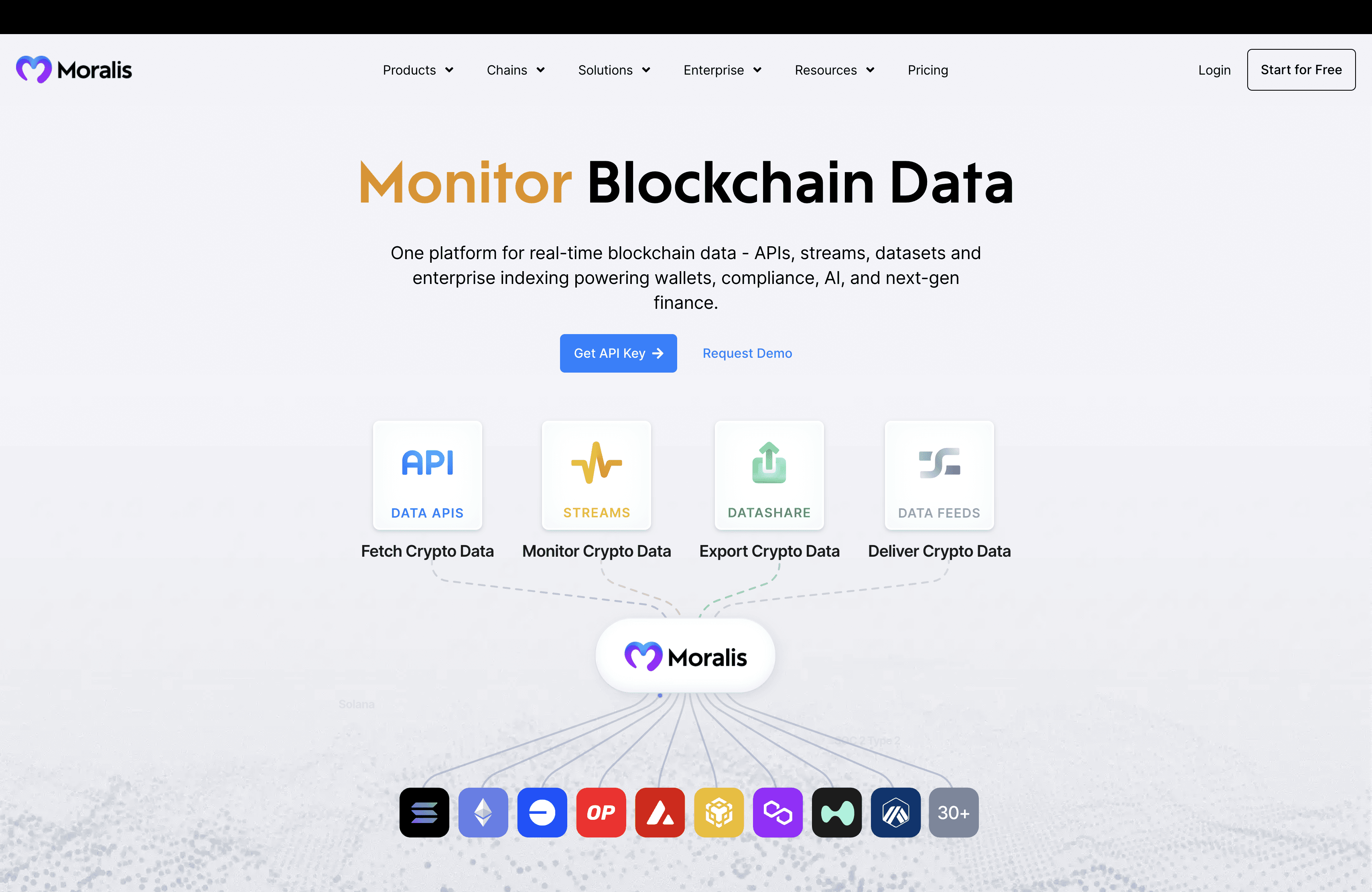 Moralis Homepage
