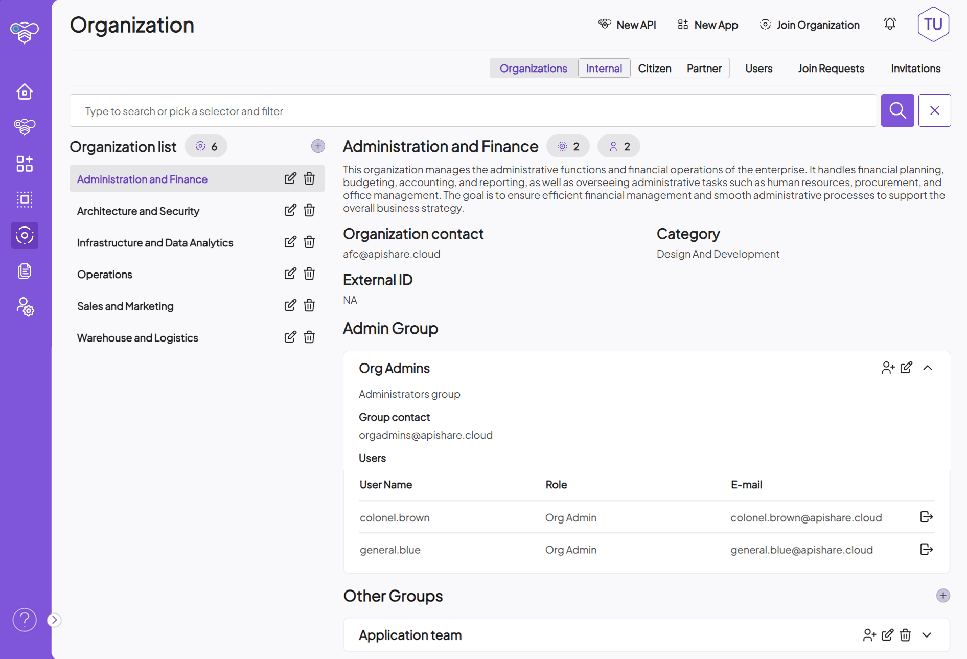 ApiShare: Organization section