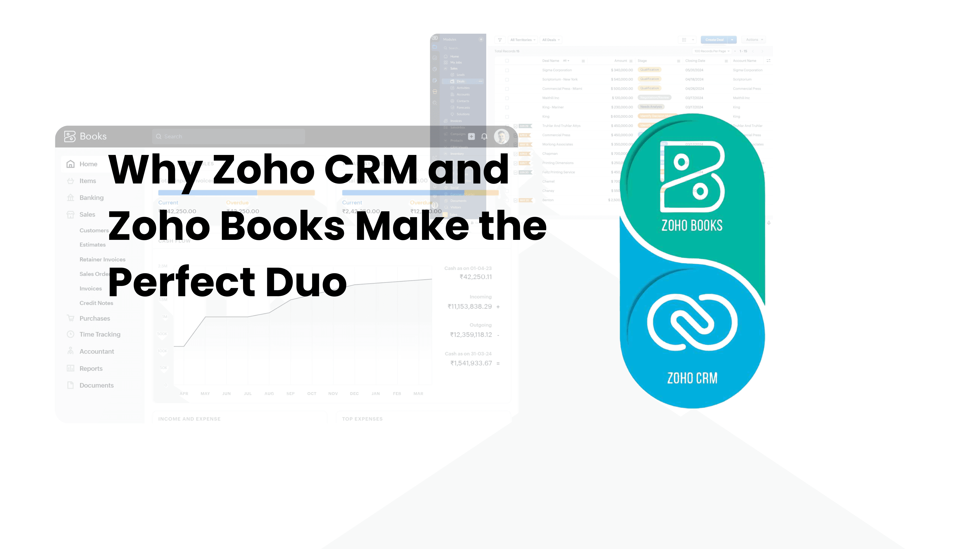 This is an image of Why Zoho CRM and Zoho Books Make the Perfect Duo