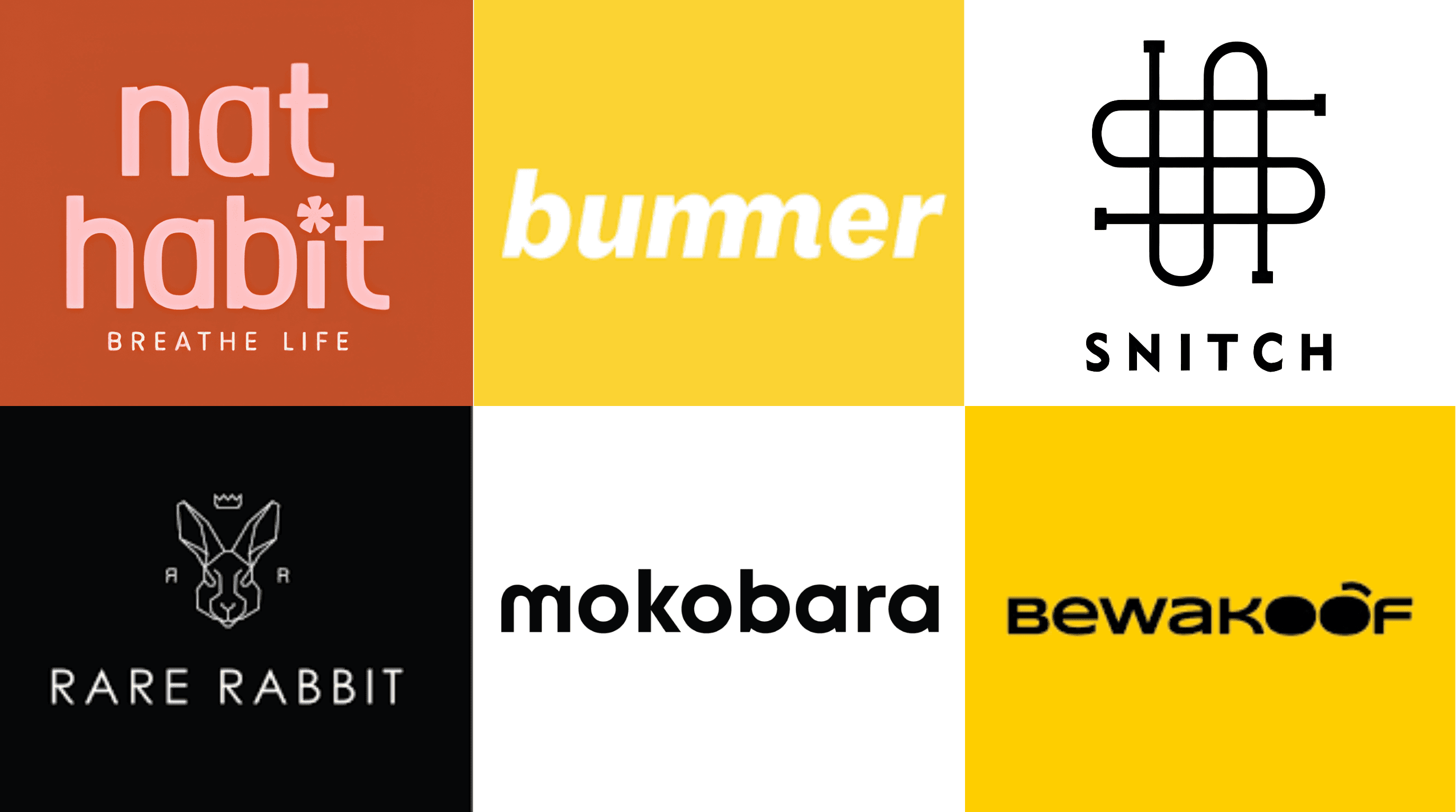Mokobara, Snitch, Rare Rabbit, Bummer, Nat Habit, Bewakoof, D2C brands going offline India, D2C offline expansion 2025, direct to consumer retail strategy India, D2C brand offline stores, omnichannel D2C India