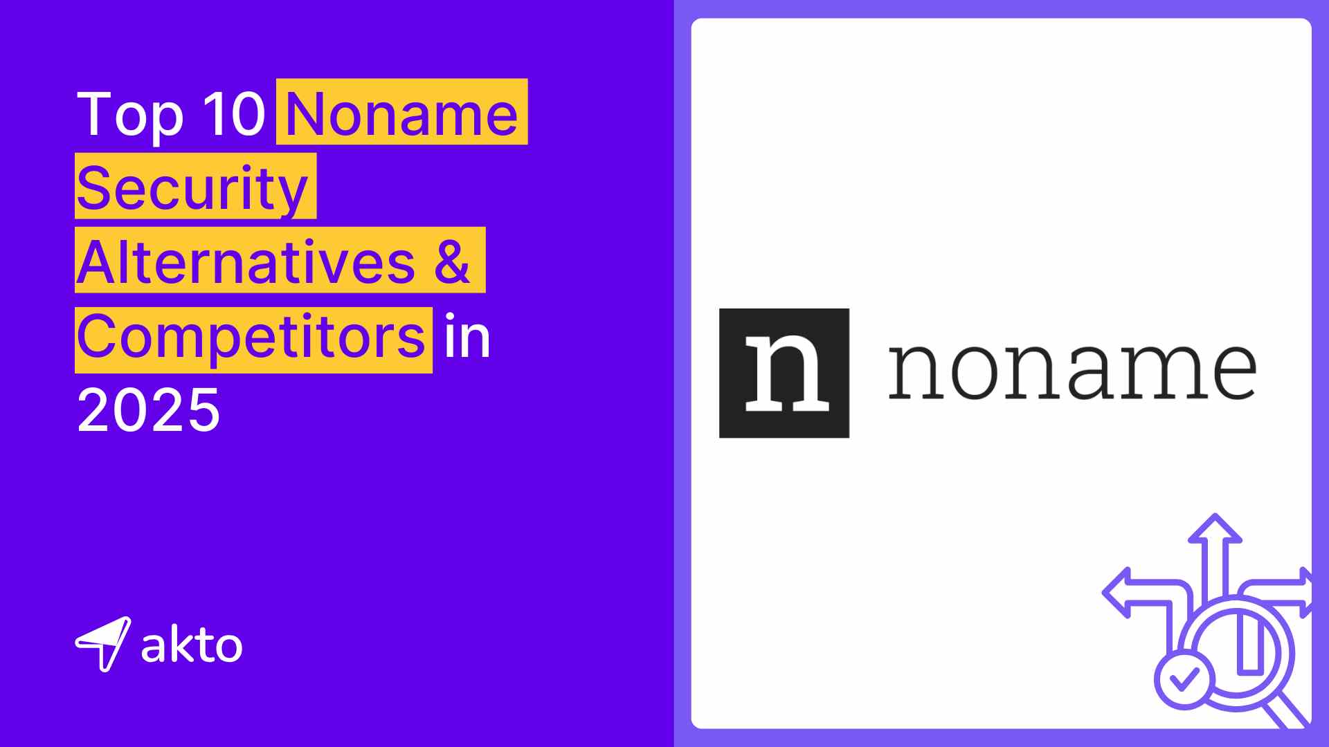 Noname Security Alternatives