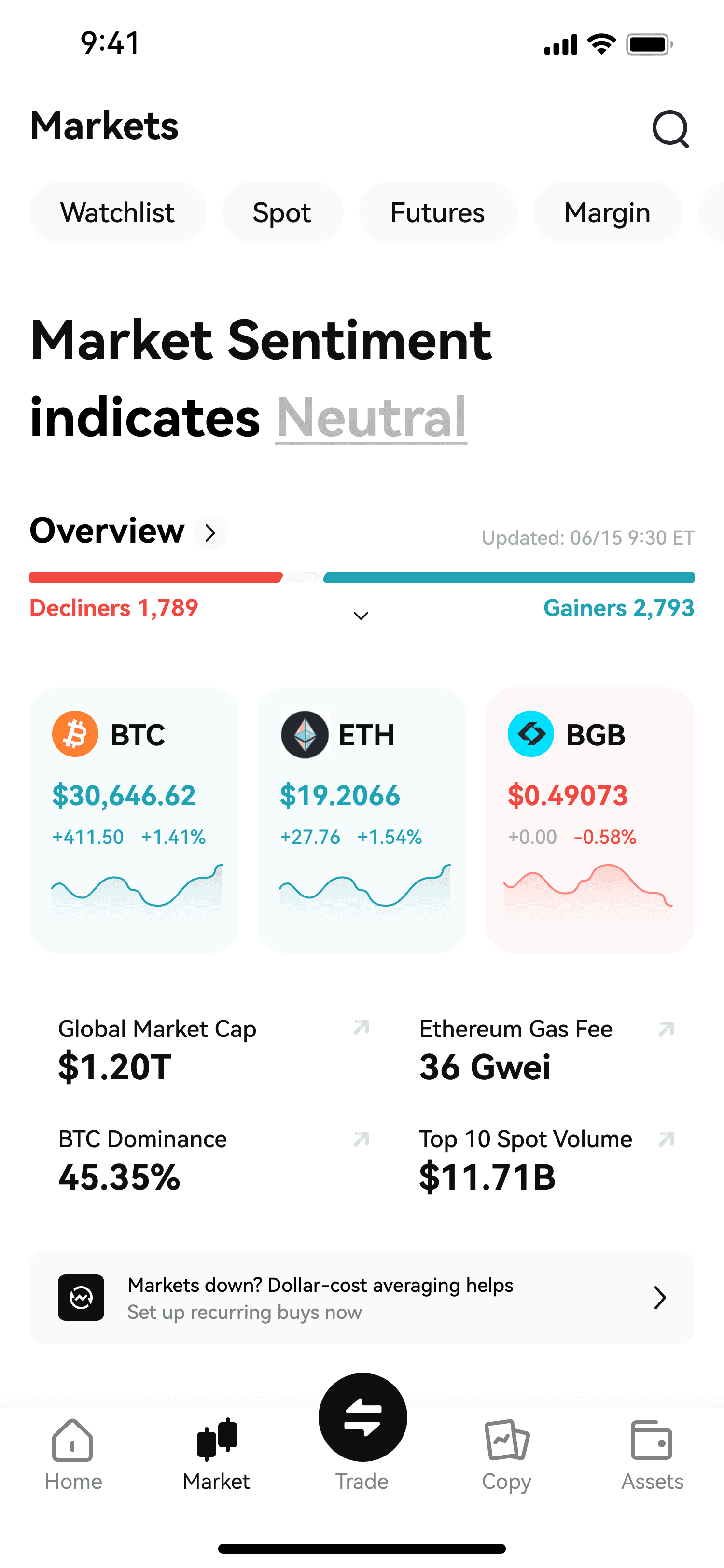 Bitget screen 4