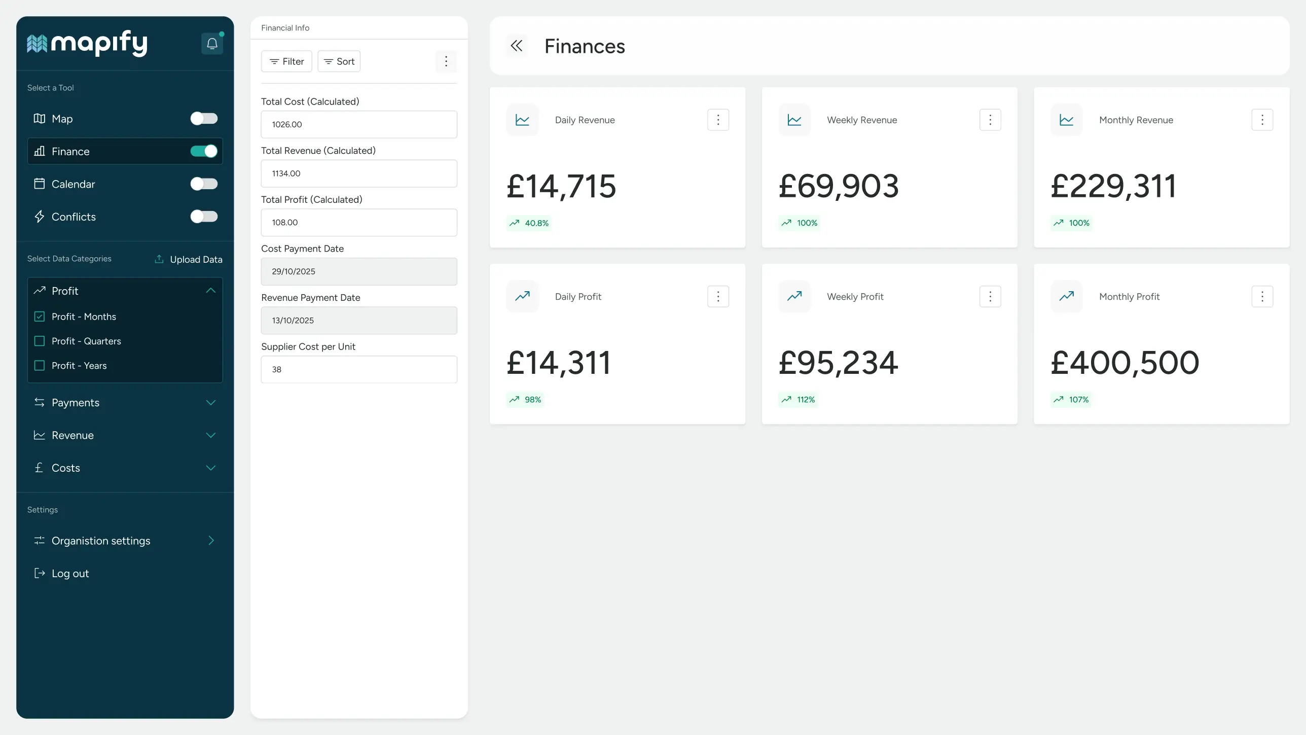 Financial dashboard