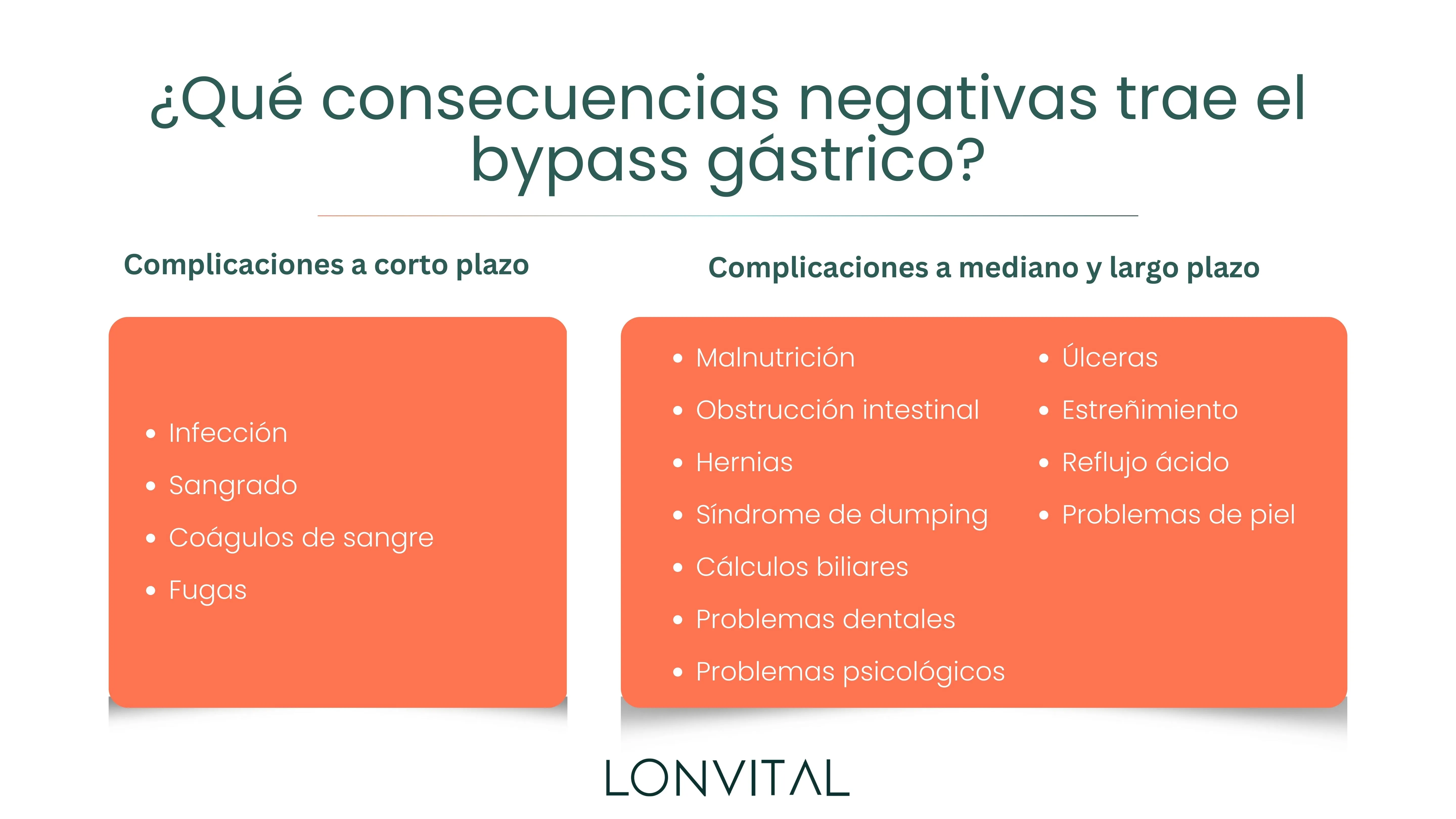 ¿Qué consecuencias negativas trae el bypass gástrico?