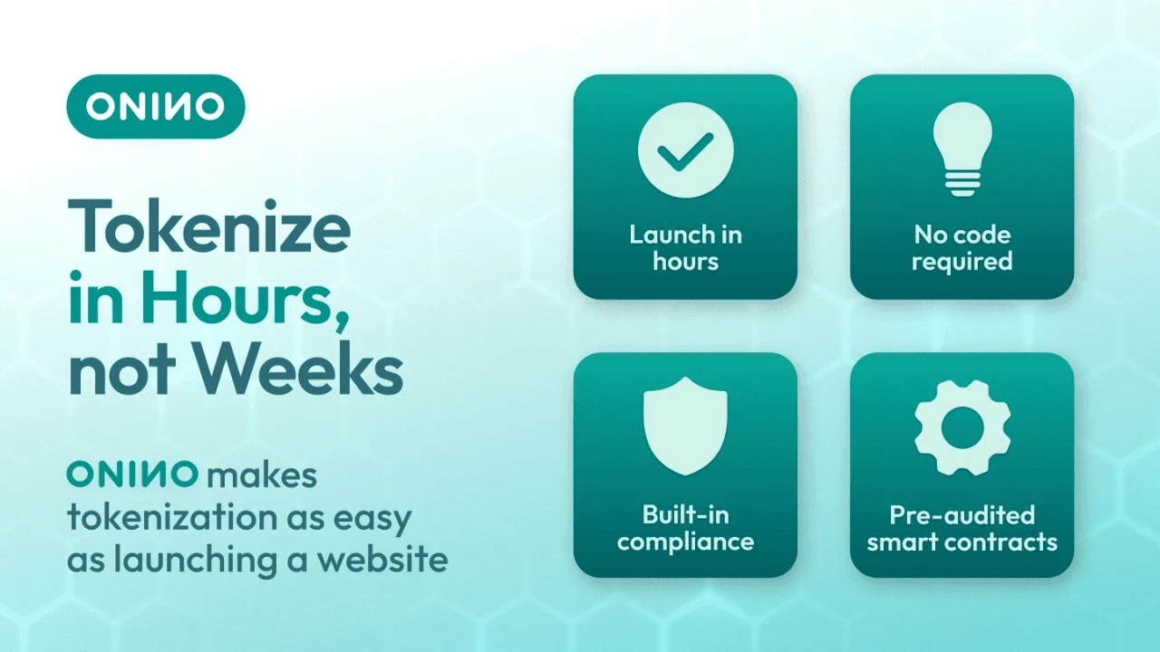 Four-feature infographic showing launch in hours, no code required, built-in compliance, and pre-audited smart contracts for fast tokenization — ONINO