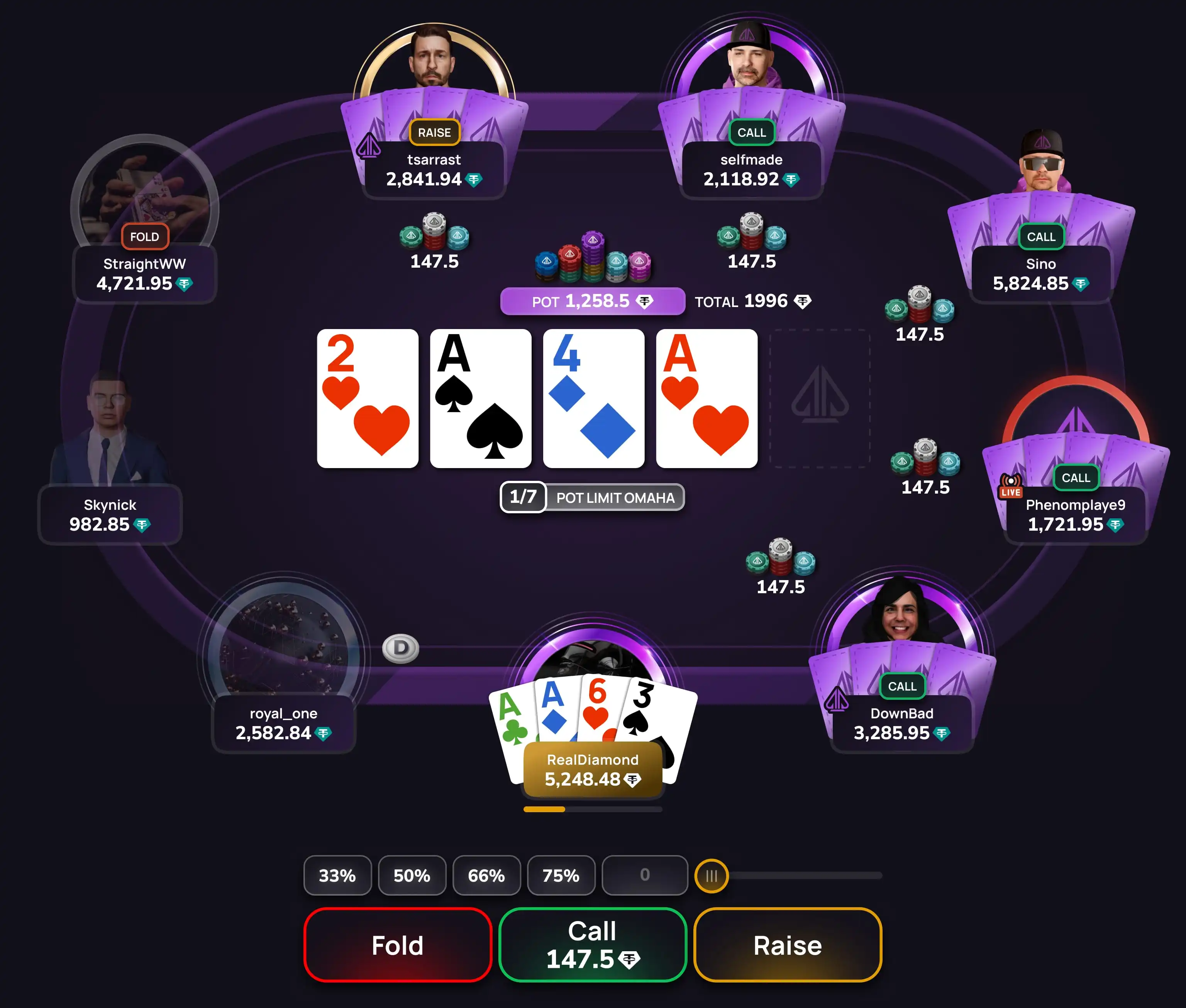 Phenom Table in action