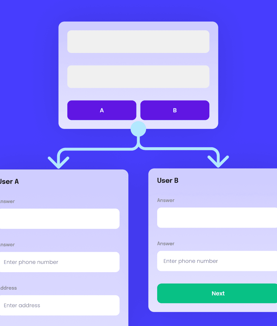 Framerforms Conditional logic mind map