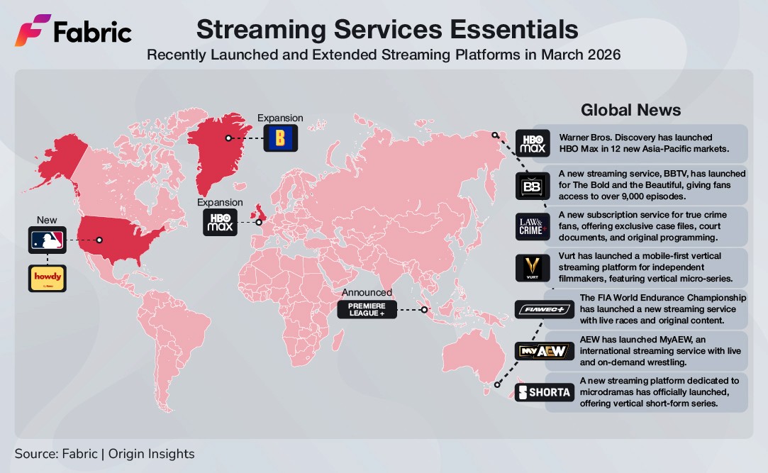 World map showing regional streaming platform launches, expansions, updates, and discontinuations across Latin America, Europe, North America, Asia, Oceania, and global markets.