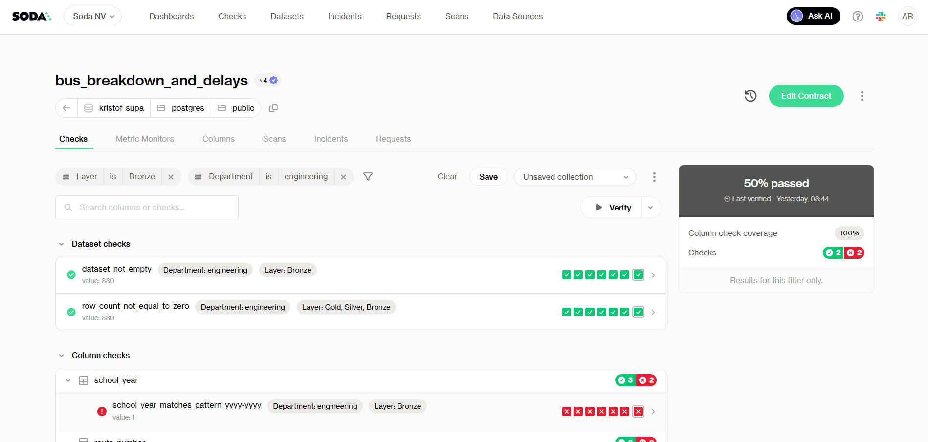Checks tab with checks filters - Health score at 50%