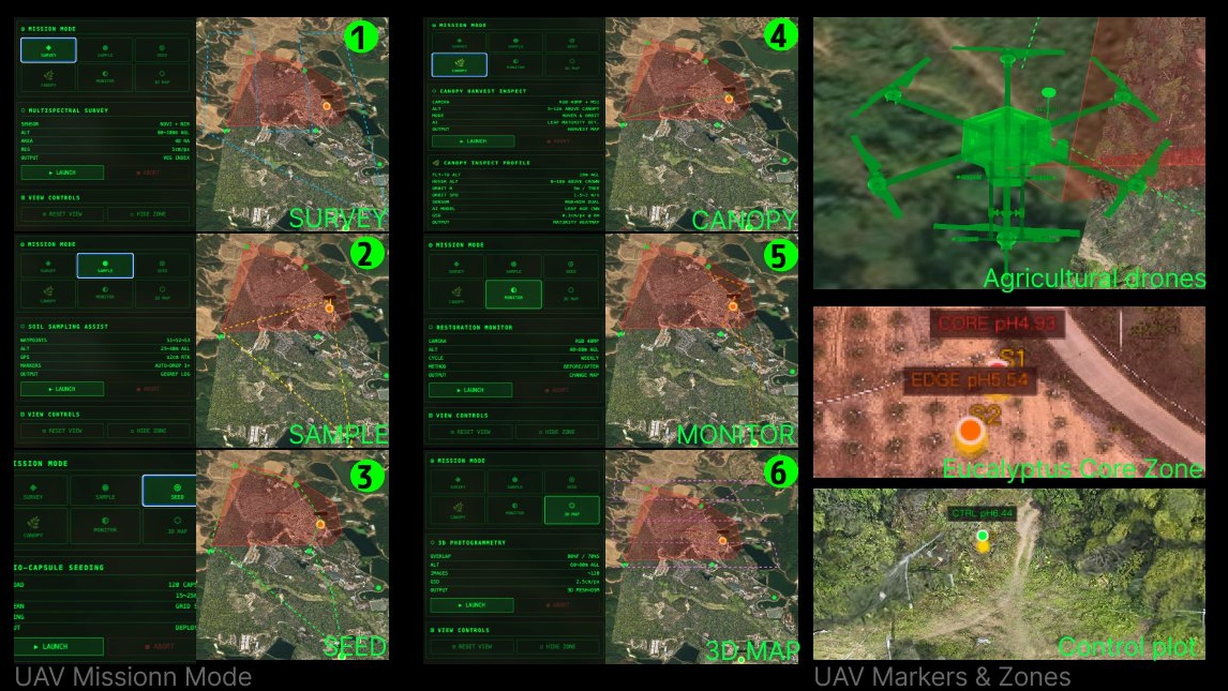 Irene Webflow template project image