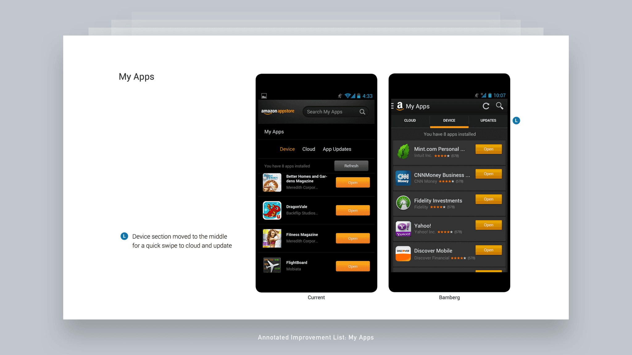 Amazon Appstore - Jian Adornado
