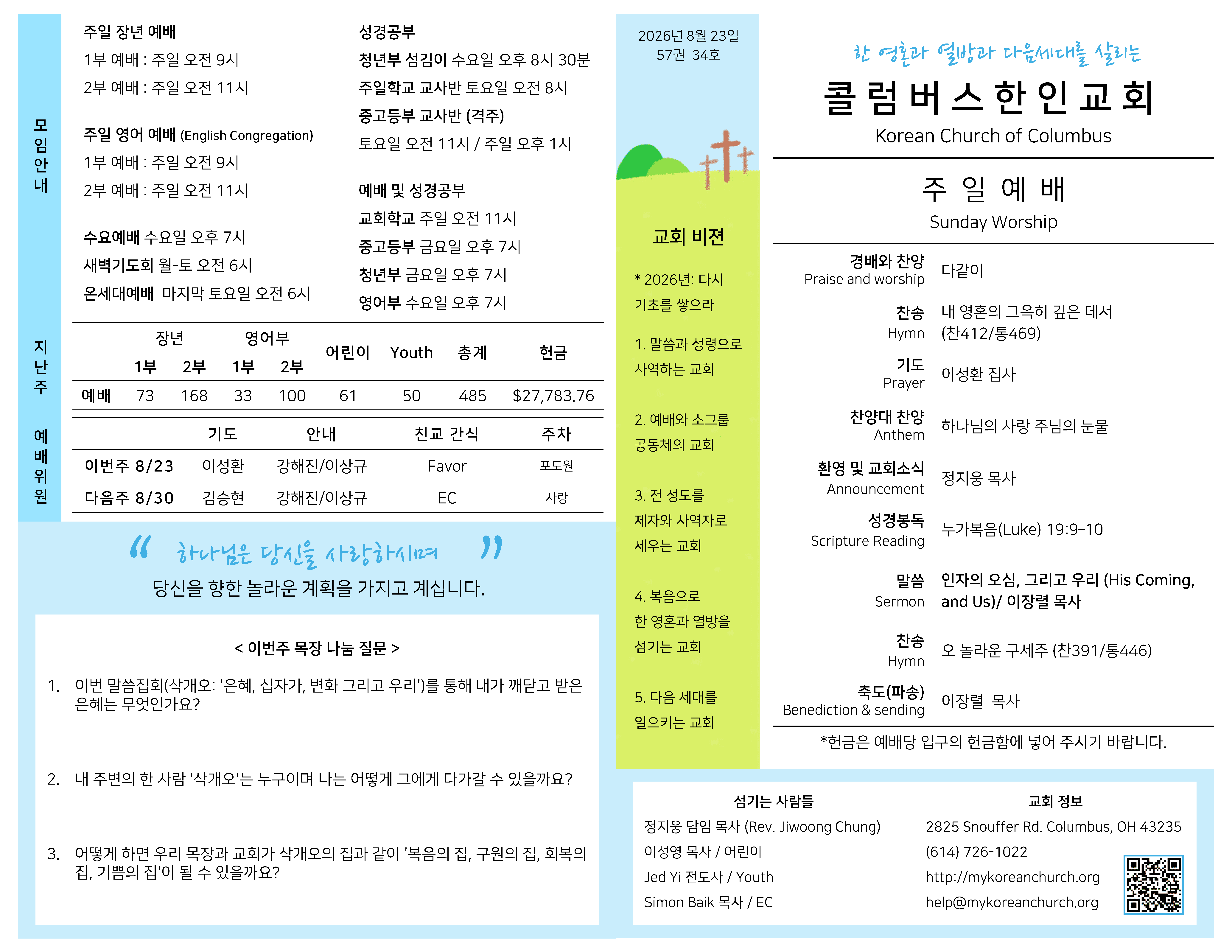 Bulletin preview front