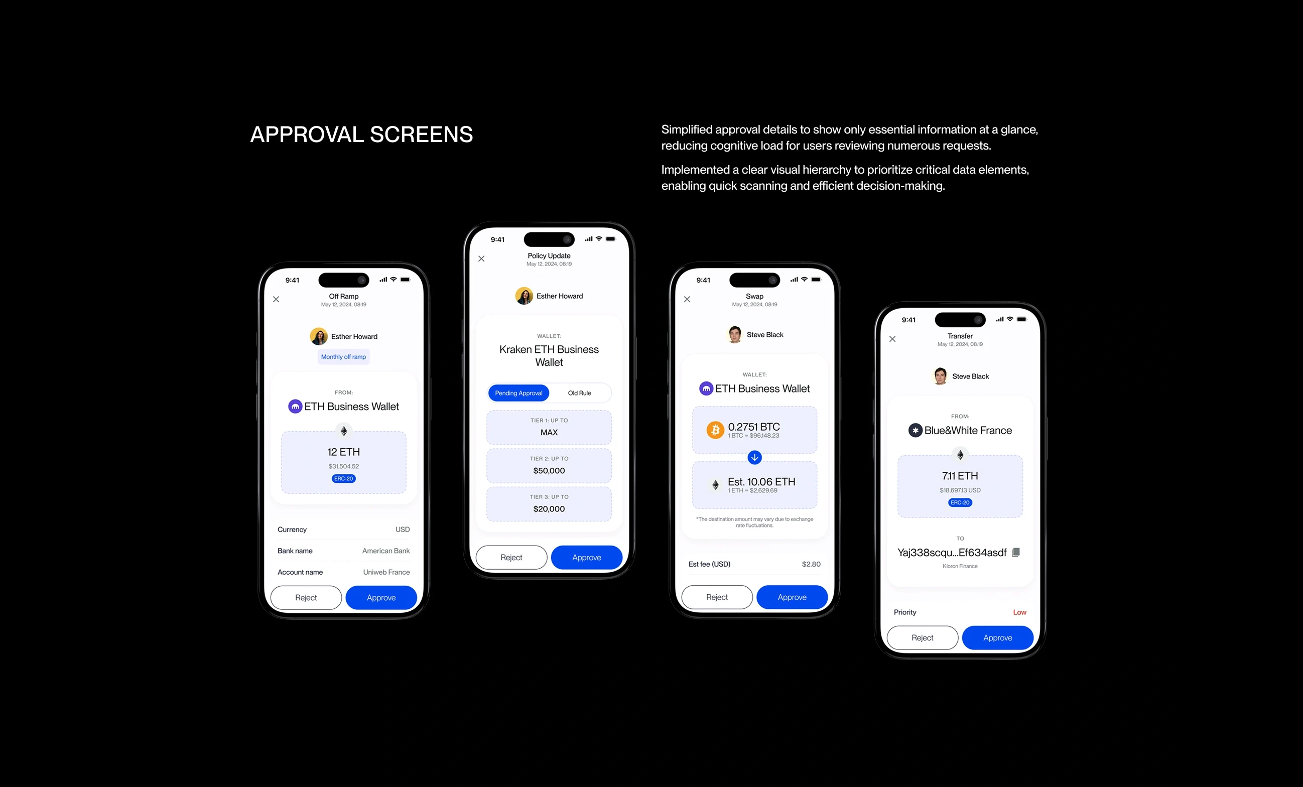 Dazzle Logo with sign vertical