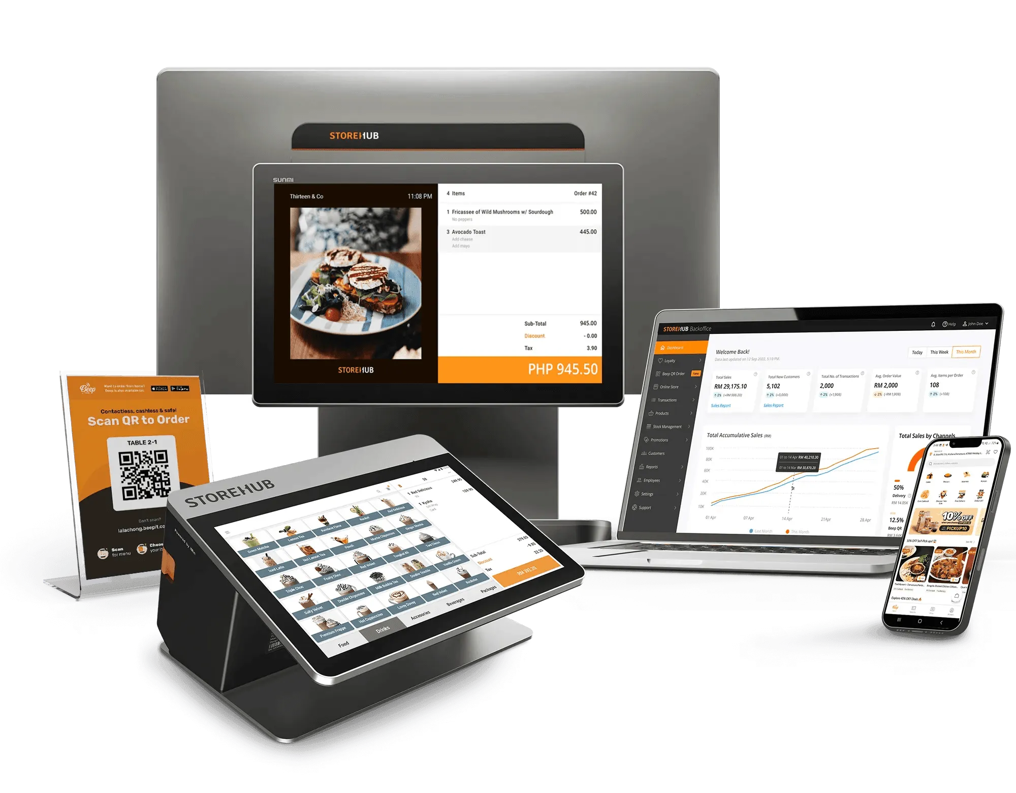 All-in-one POS system in the Philippines for restaurants and retail with hardware, analytics and business management
