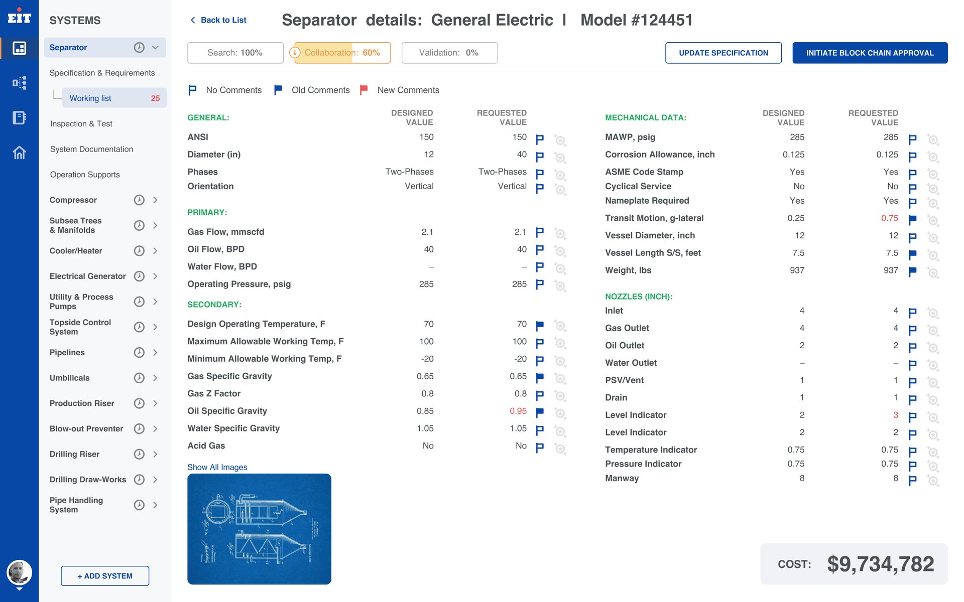 EIT, delivered design — Negotiation: Designed and requested values side by side; deviations flag themselves in red.