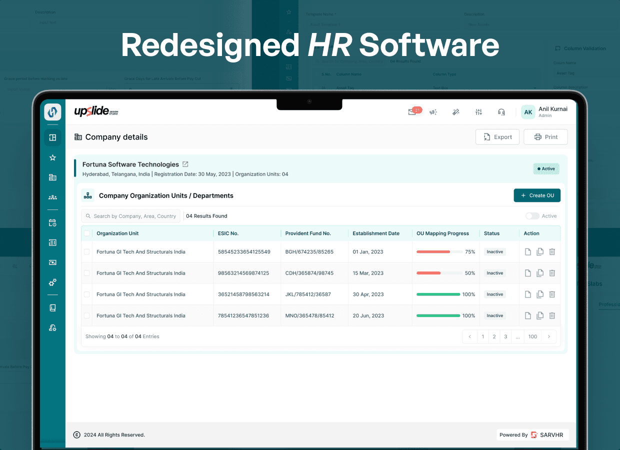 HR Softwares Glimps