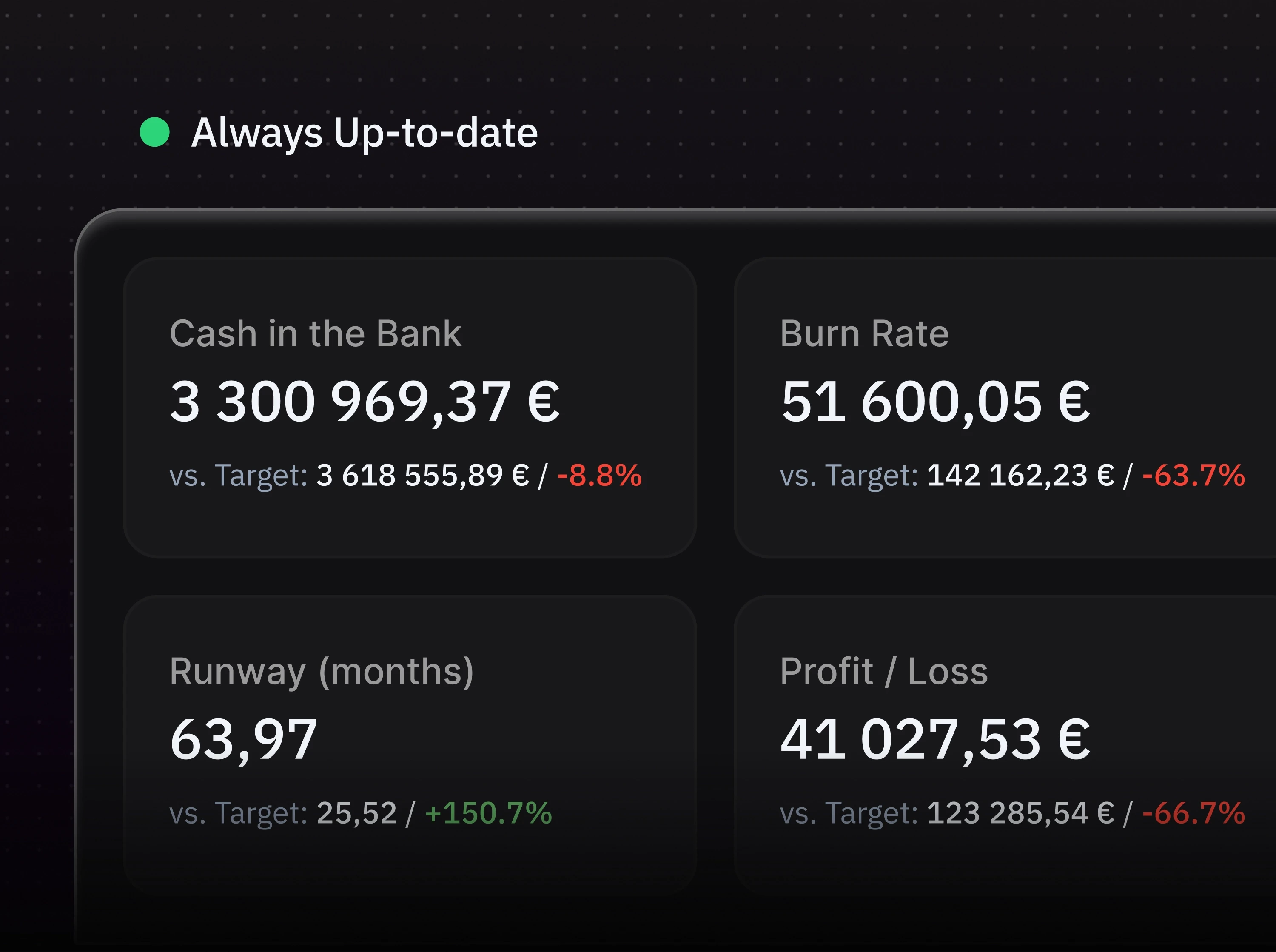 Tangently Monitor your key financial metrics in one place Image