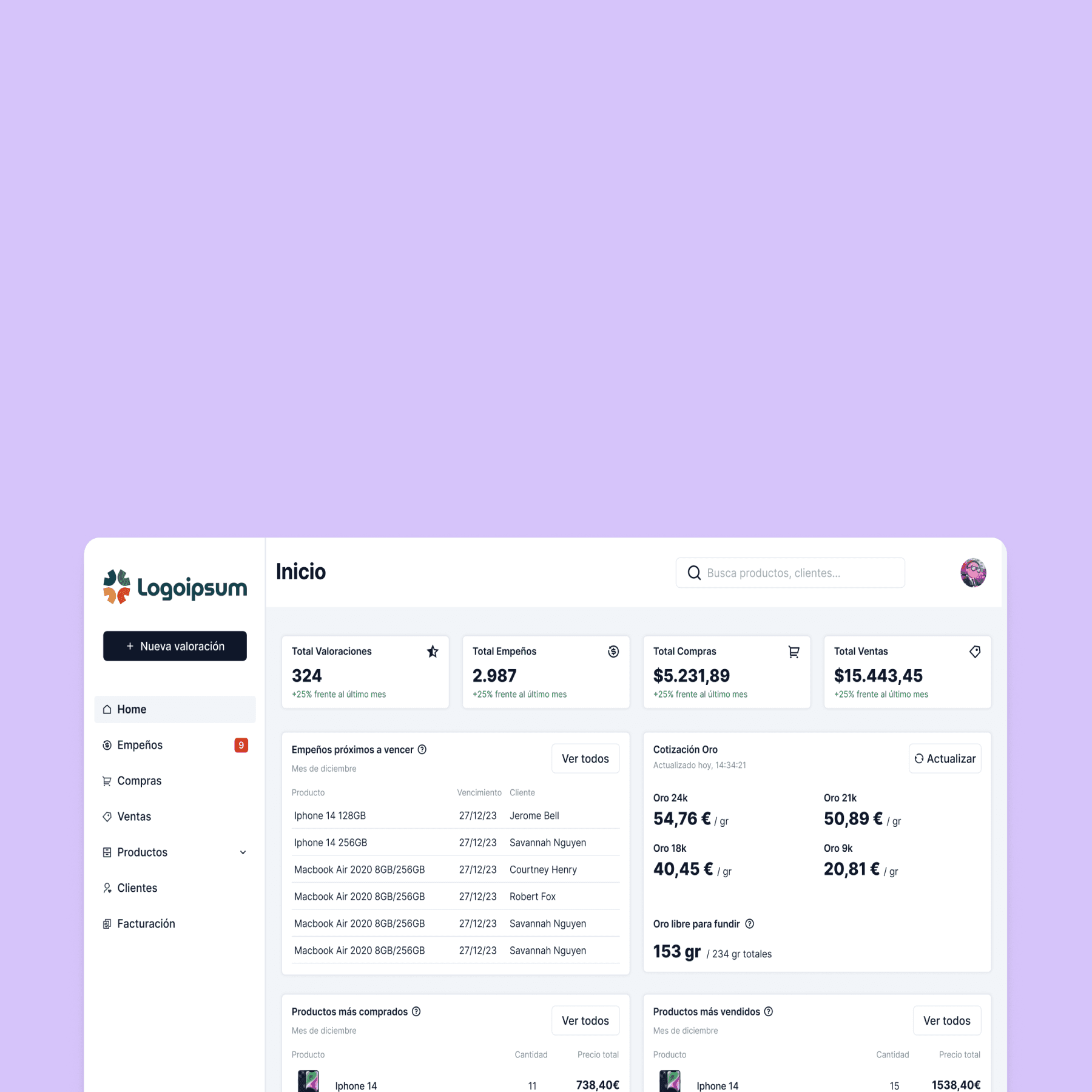 Ejemplo de diseño de web/app. Un dashboard para una tienda donde pueden gestionar todos sus productos, pedidos, stoco, clientes, etc.