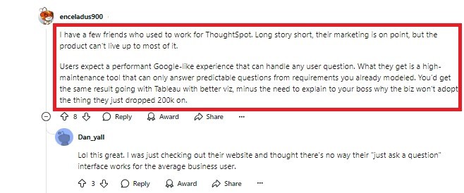 Thoughtspot’s User Reviews