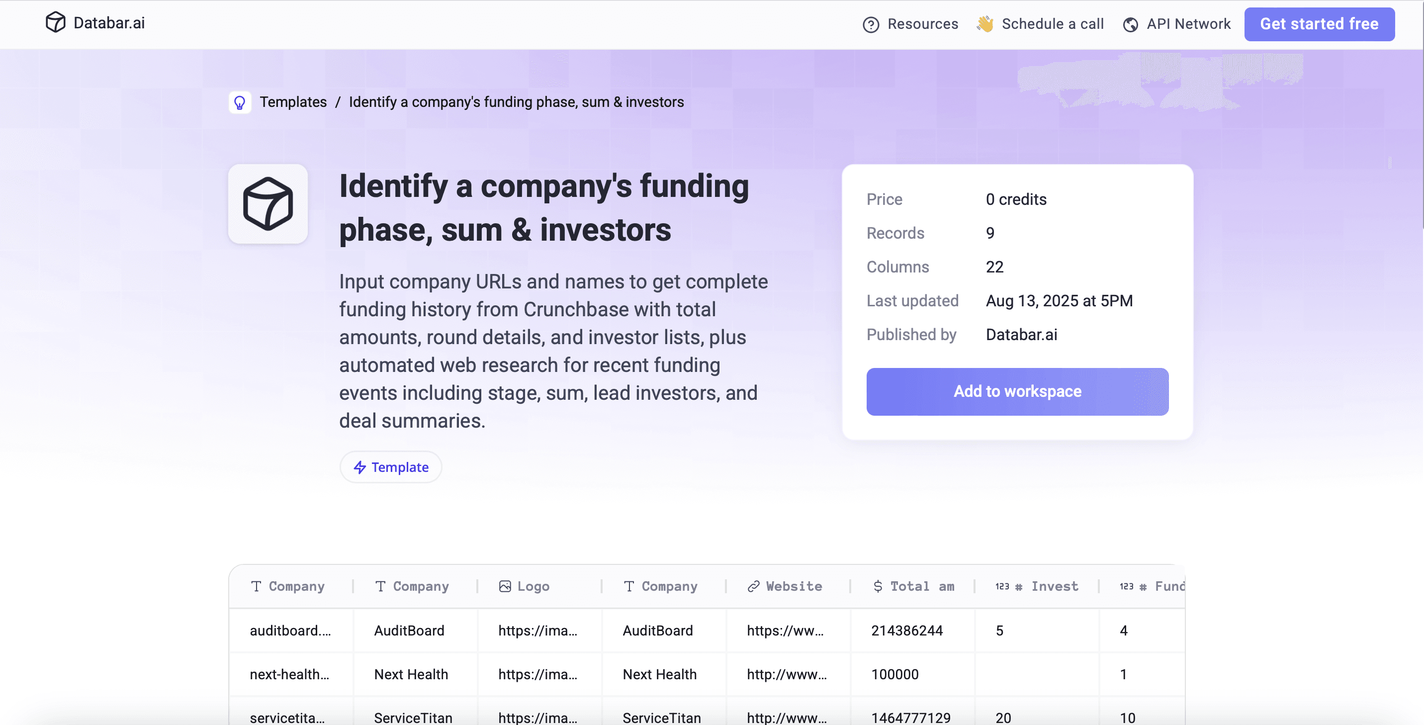 Companies funding tracker