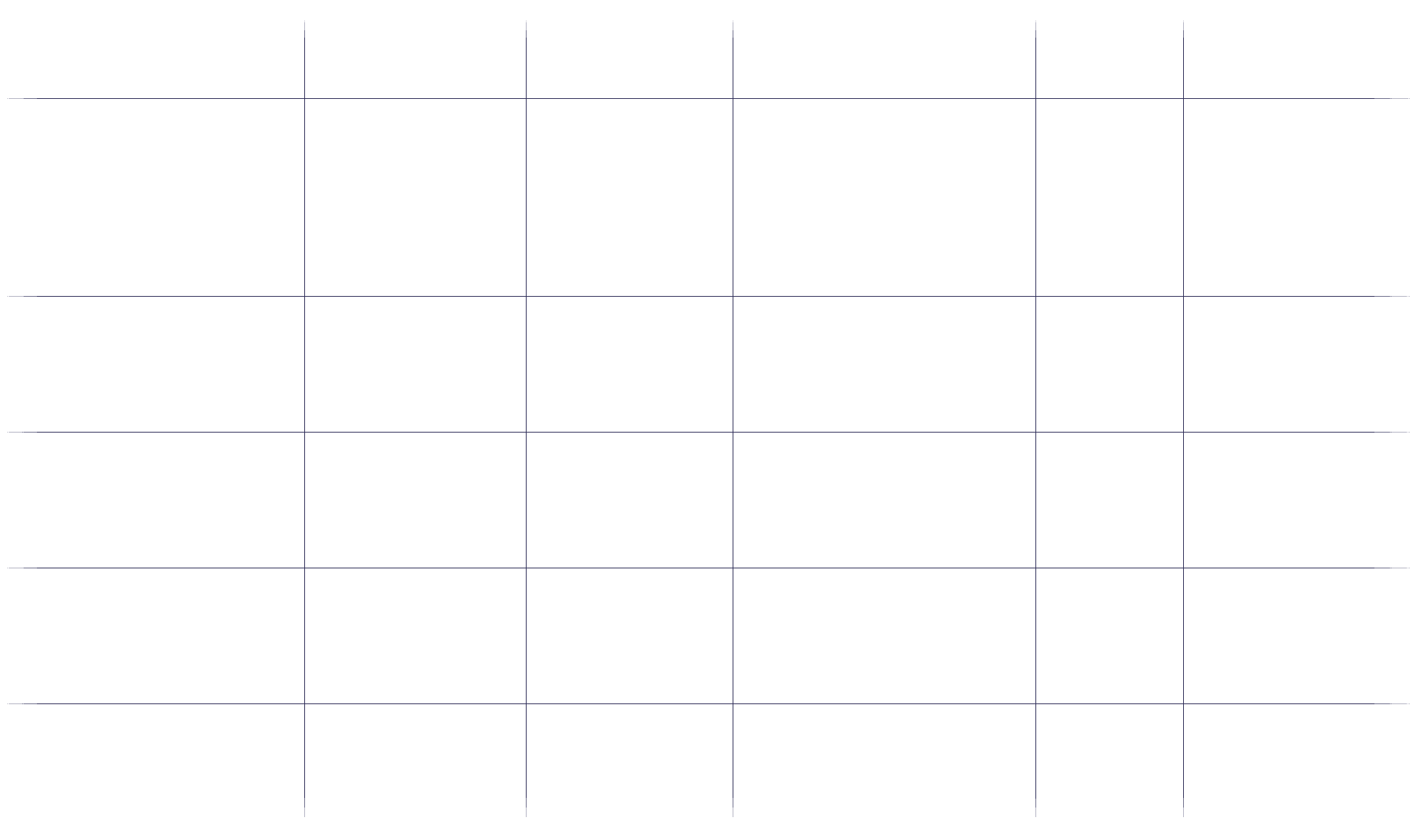Top 5 AI Copywriting App in 2024