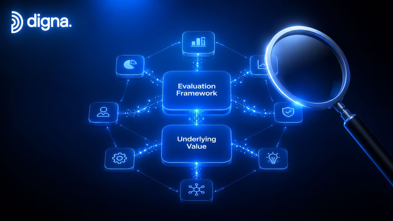 A digital infographic with Evaluation Framework and Underlying Value boxes surrounded by data analysis icons and magnifying glass.