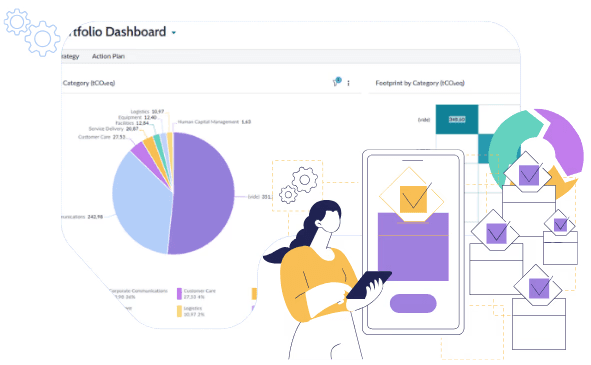 Empreinte Environmentale des Applications