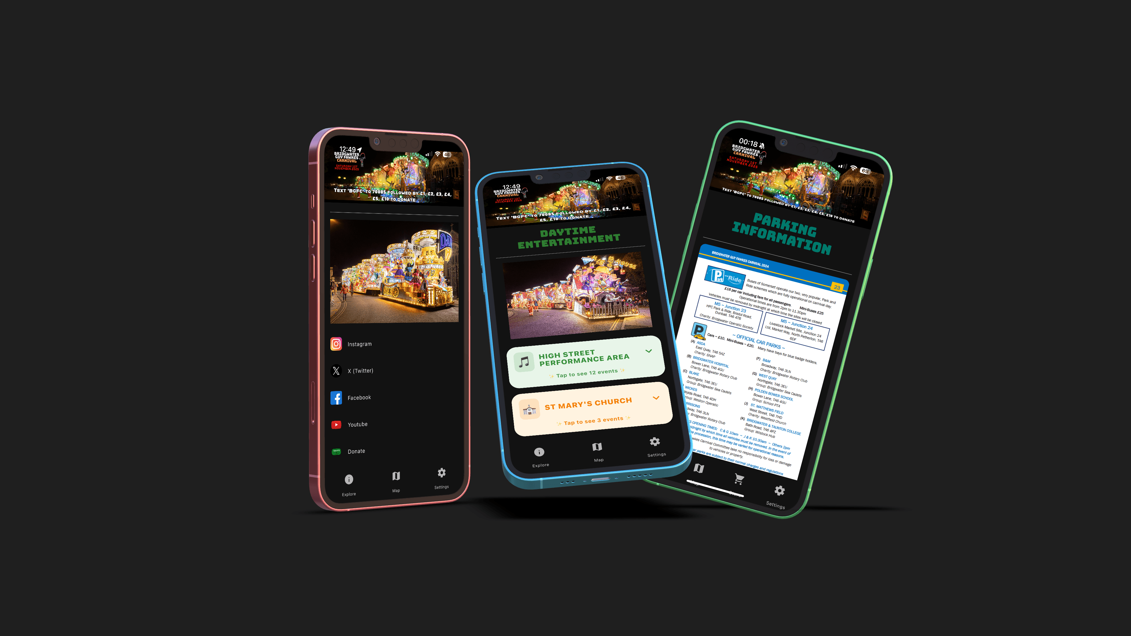 BGFC App model