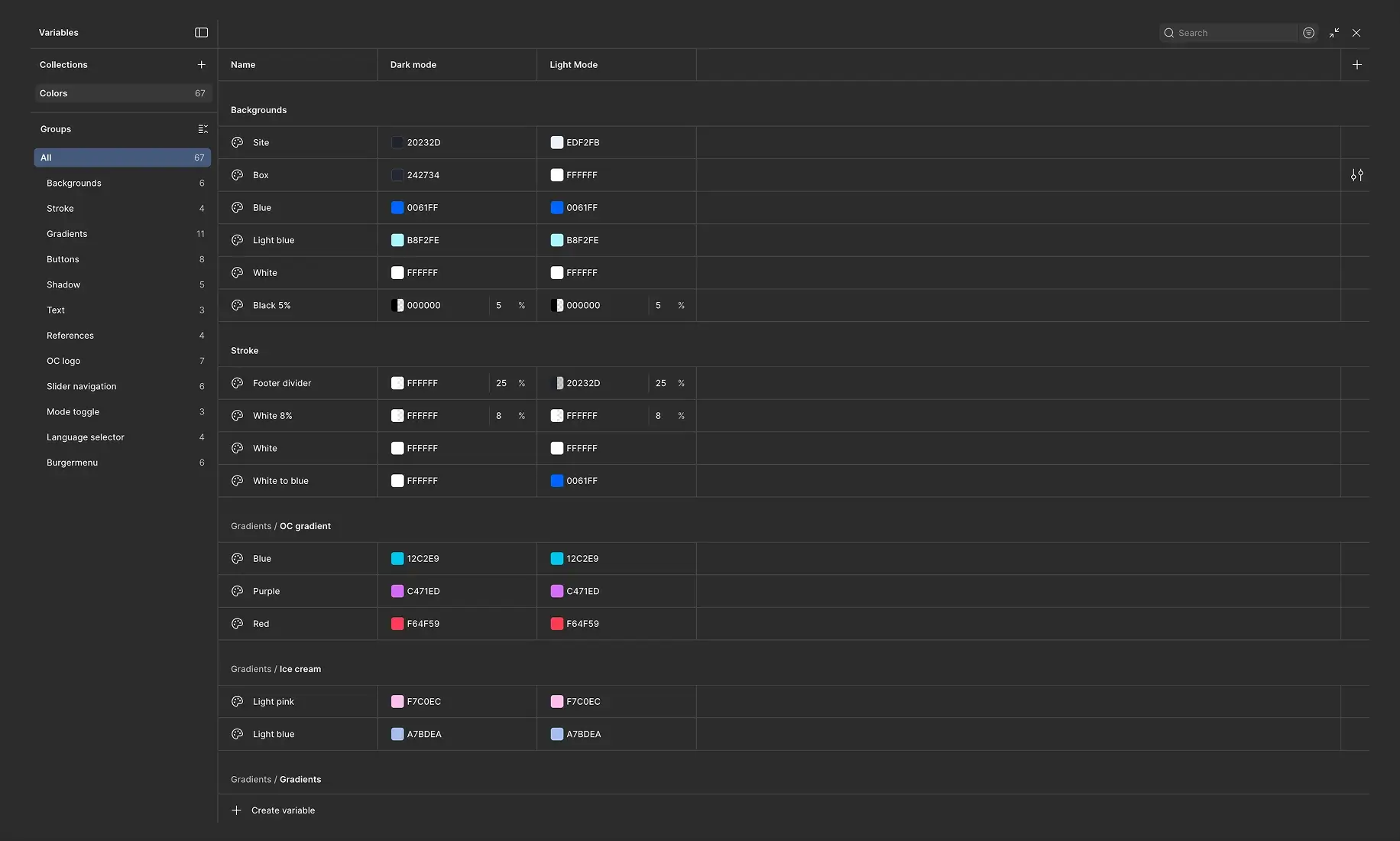 Visning af Figma variabler