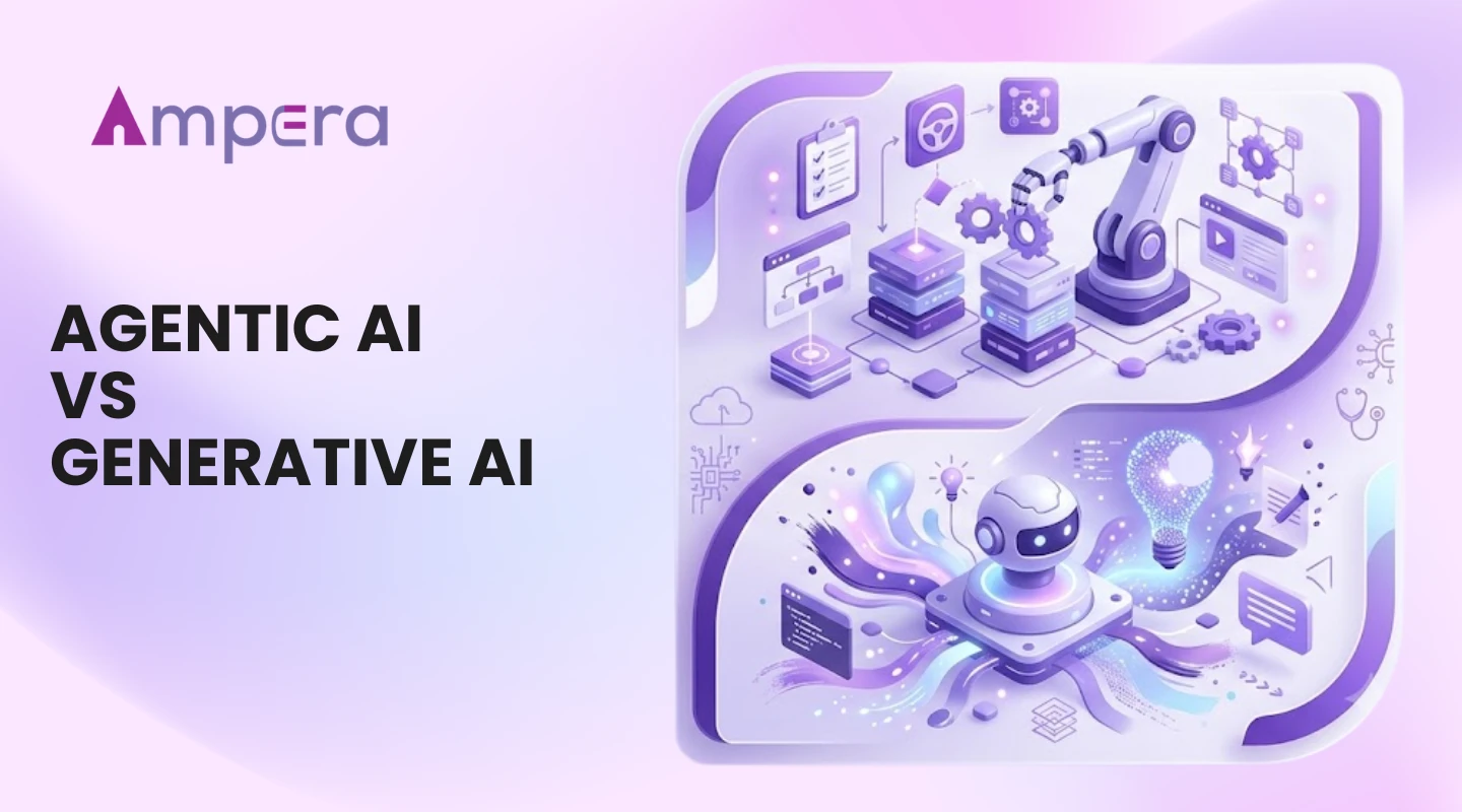 AI Customer Service Solutions for Healthcare Industry