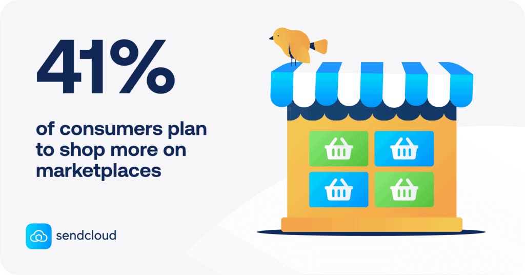 Sendcloud marketplace shipping