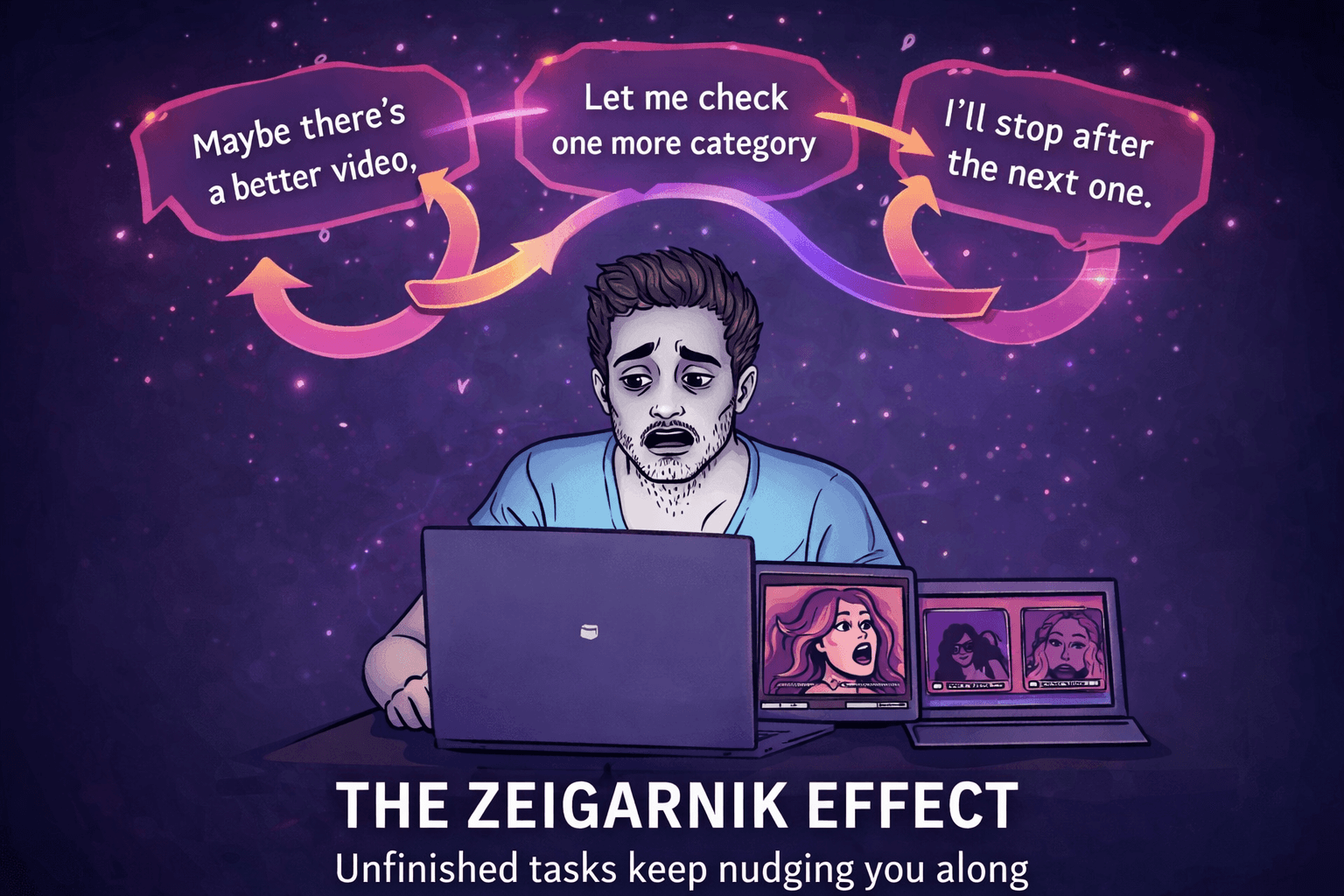 The Zeigarnik Effect