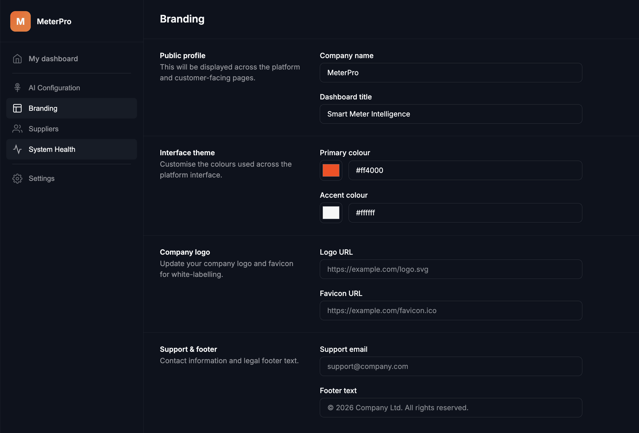 Group dicussion within team