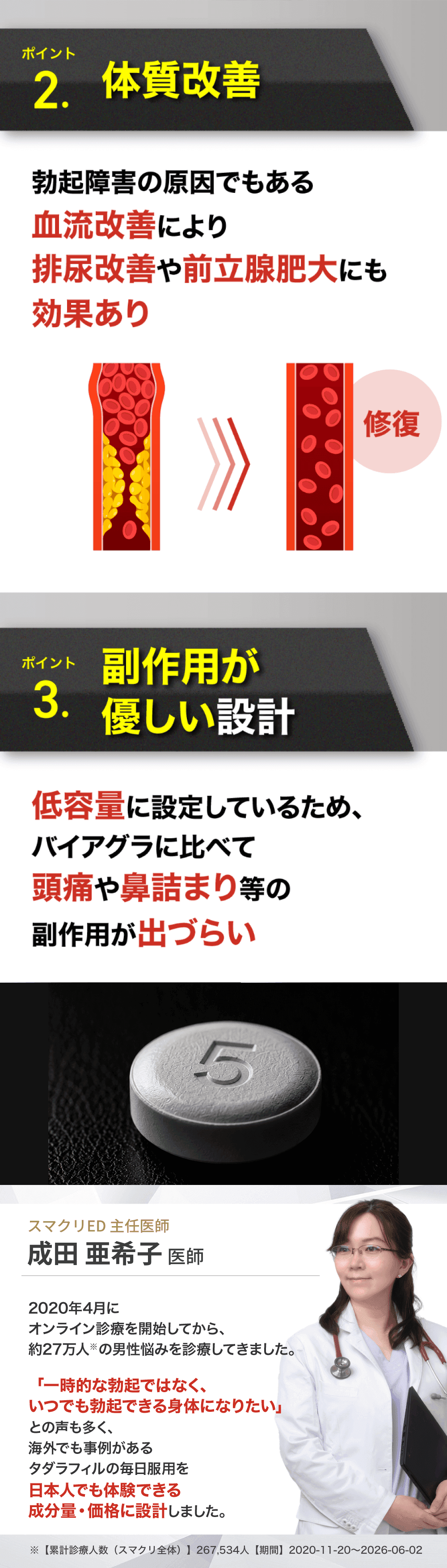 スマクリED 詳細